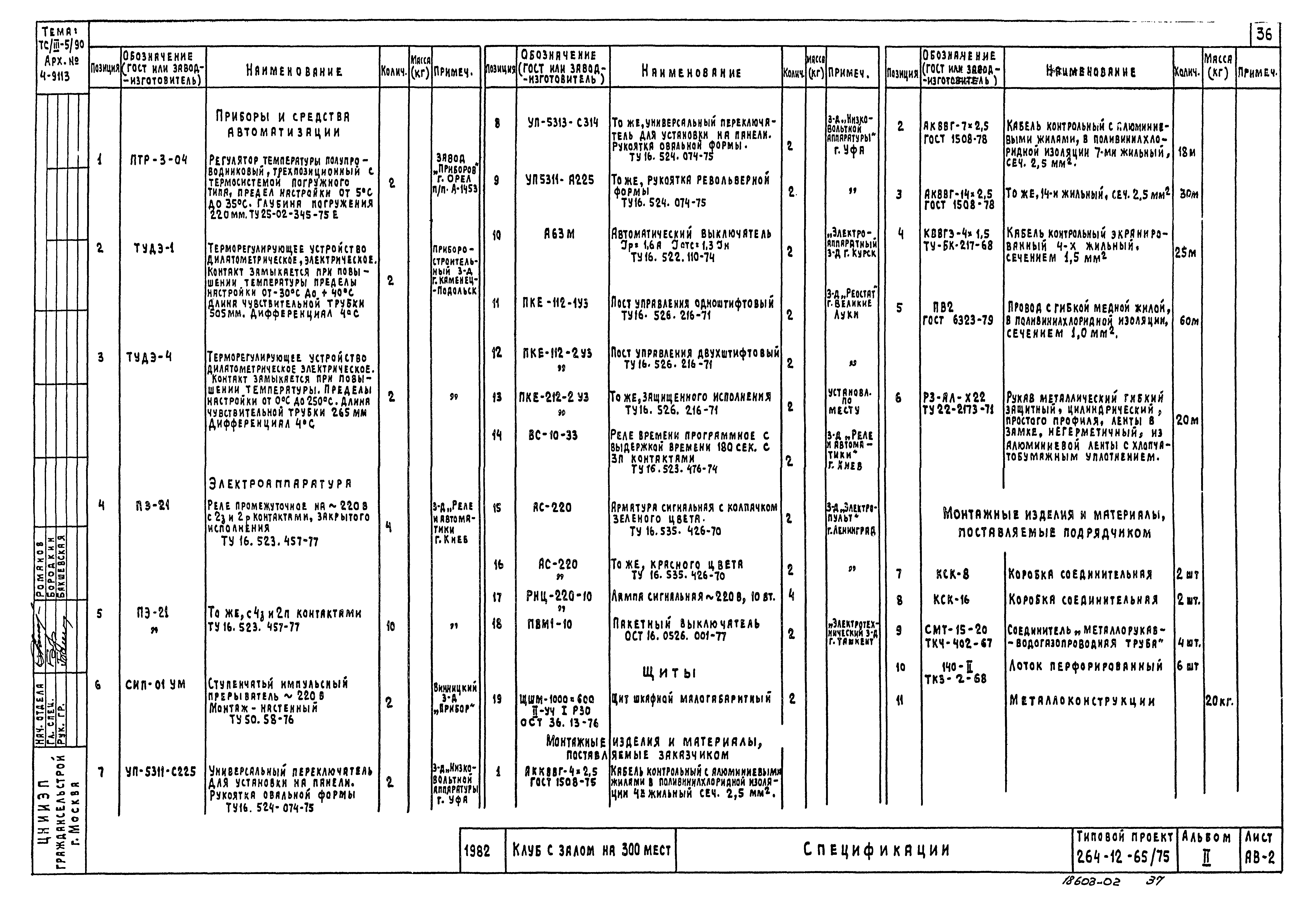 Типовой проект 264-12-65/75.2