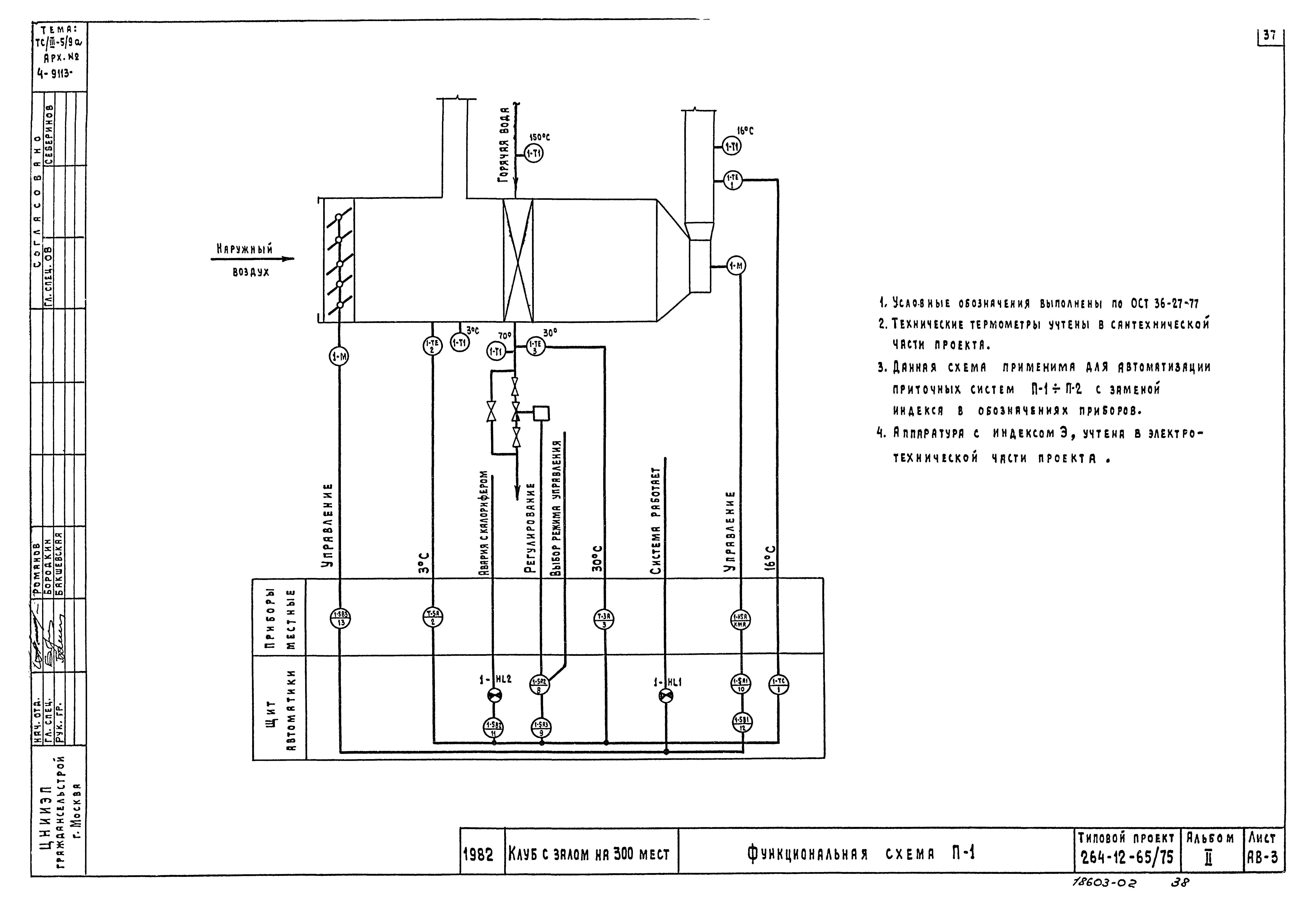 Типовой проект 264-12-65/75.2