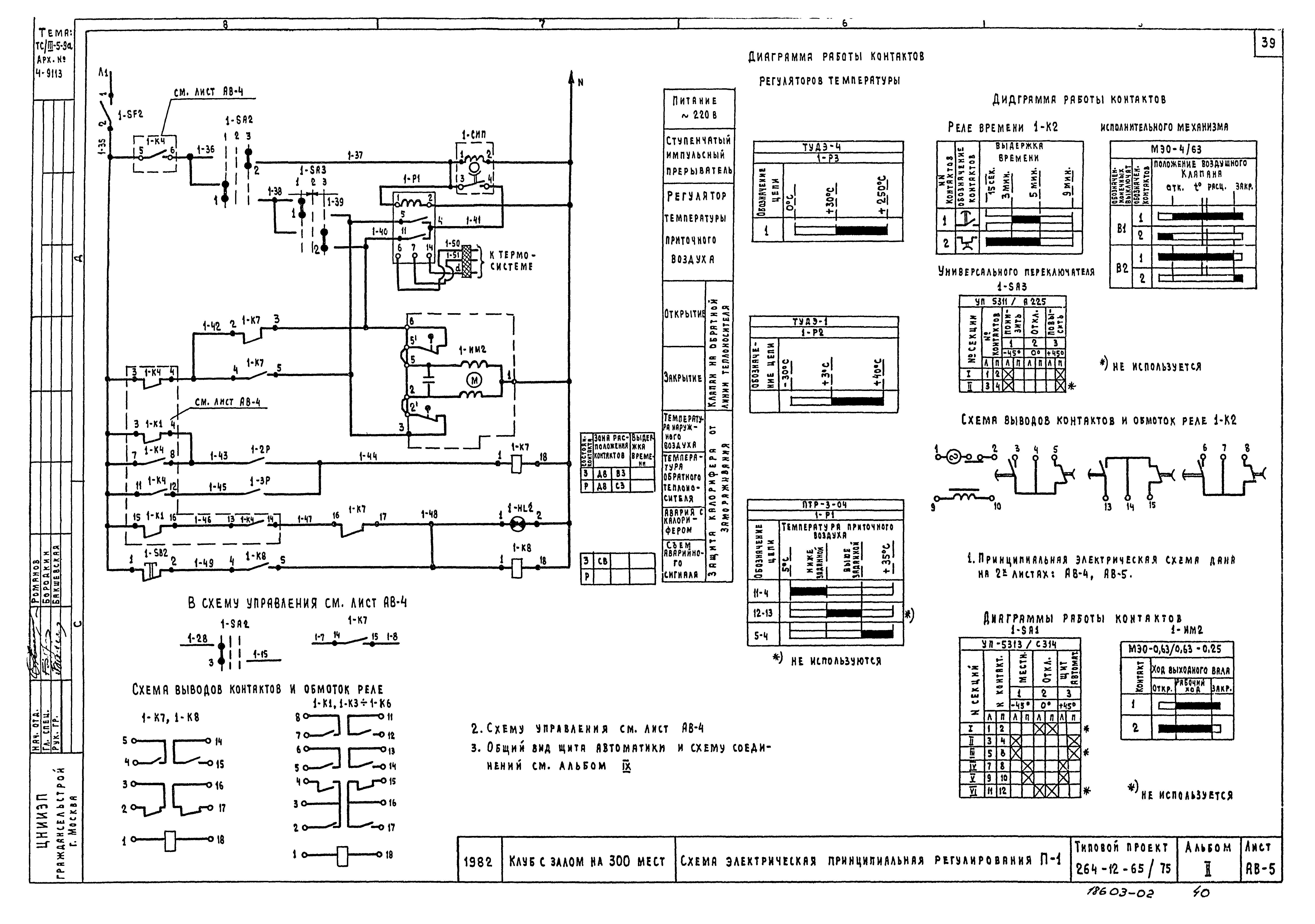 Типовой проект 264-12-65/75.2