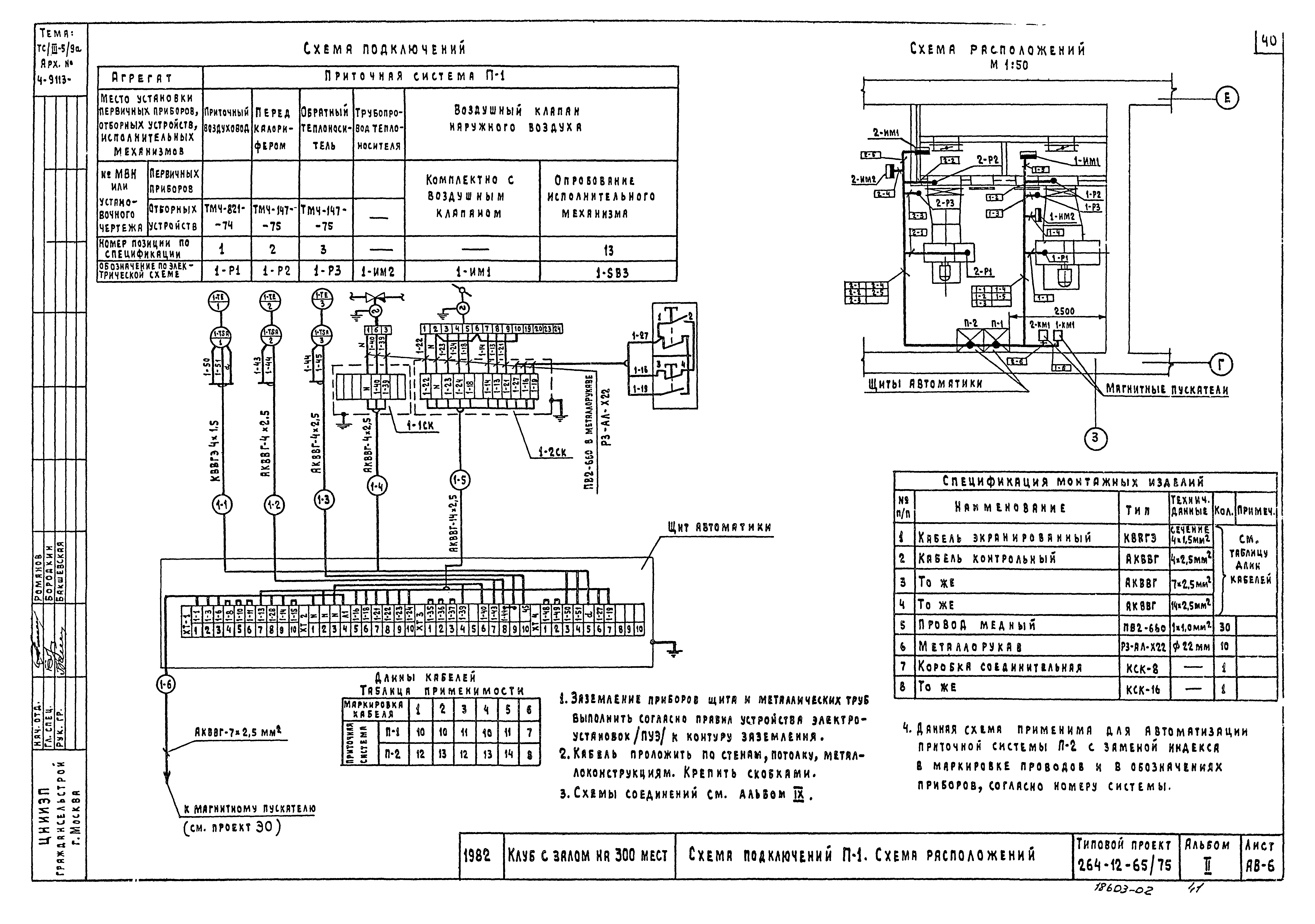 Типовой проект 264-12-65/75.2