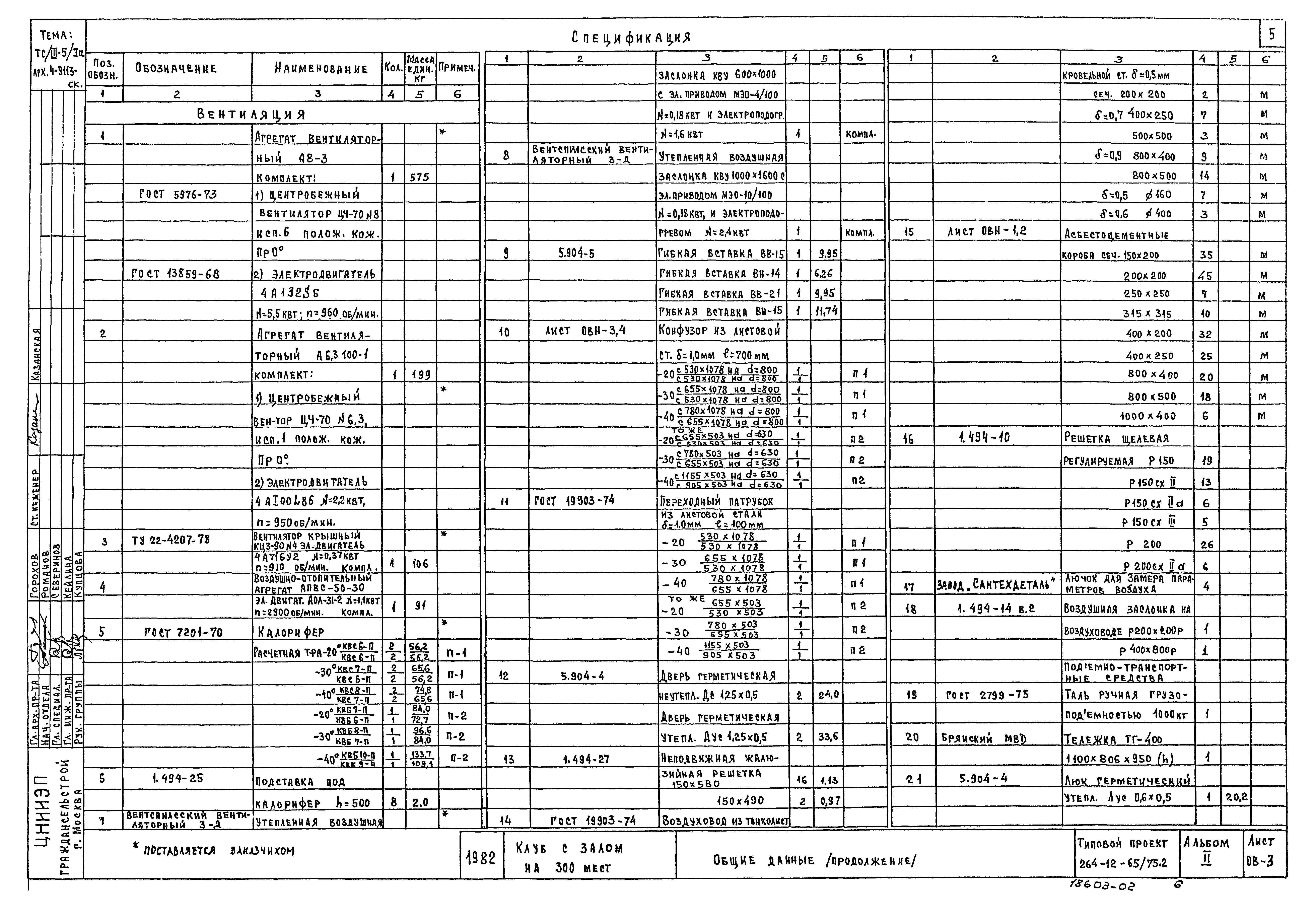 Типовой проект 264-12-65/75.2