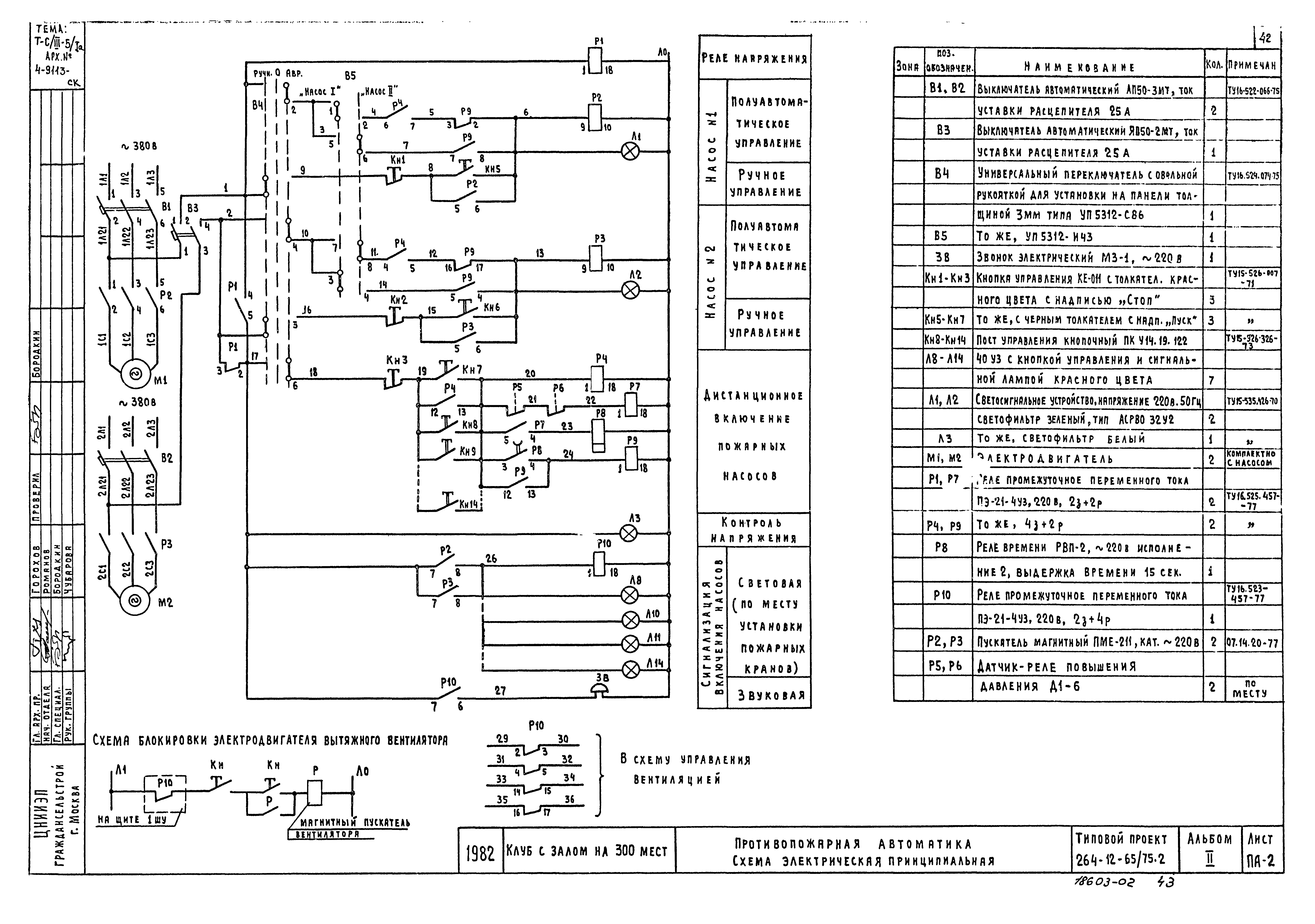 Типовой проект 264-12-65/75.2