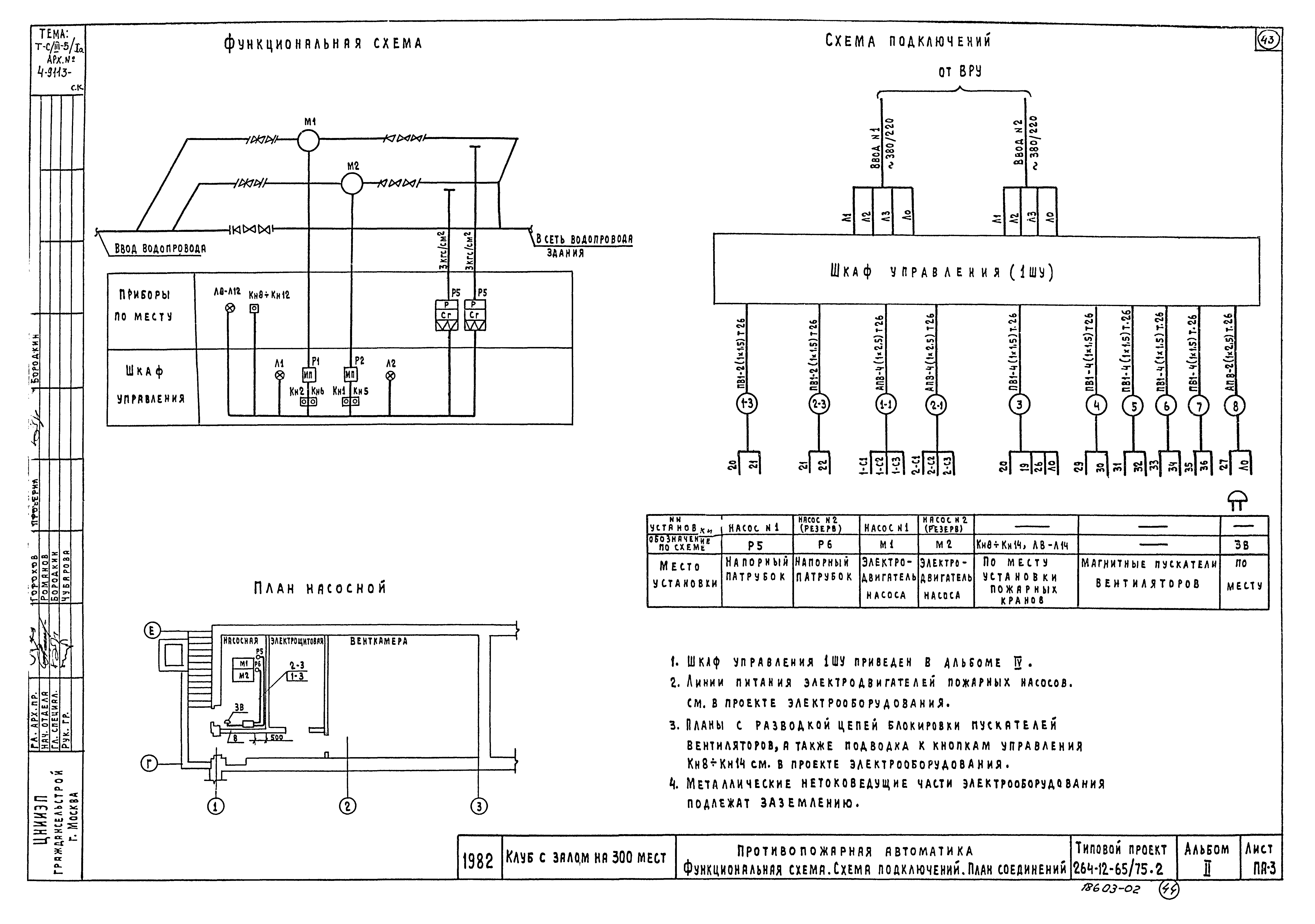 Типовой проект 264-12-65/75.2