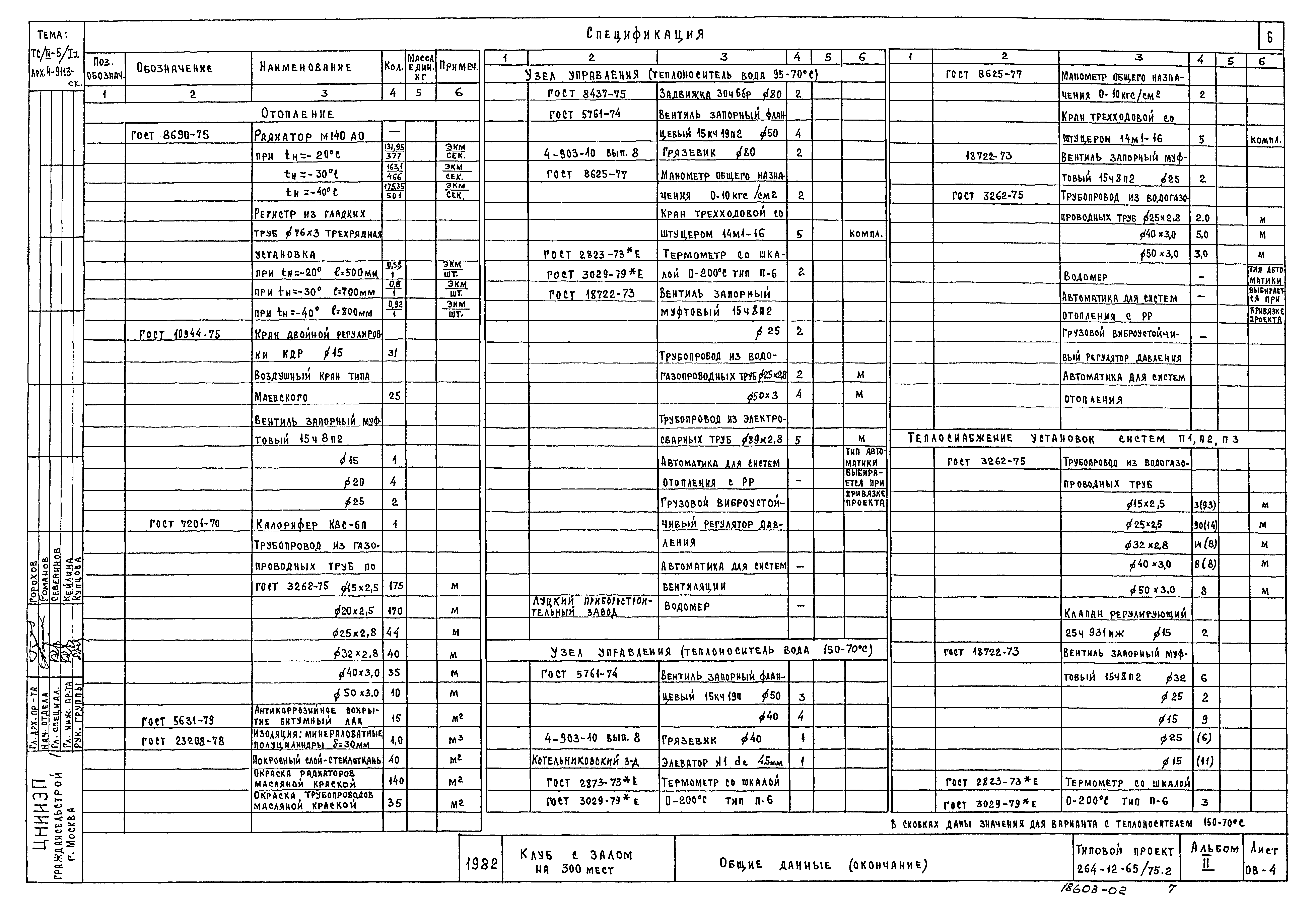 Типовой проект 264-12-65/75.2