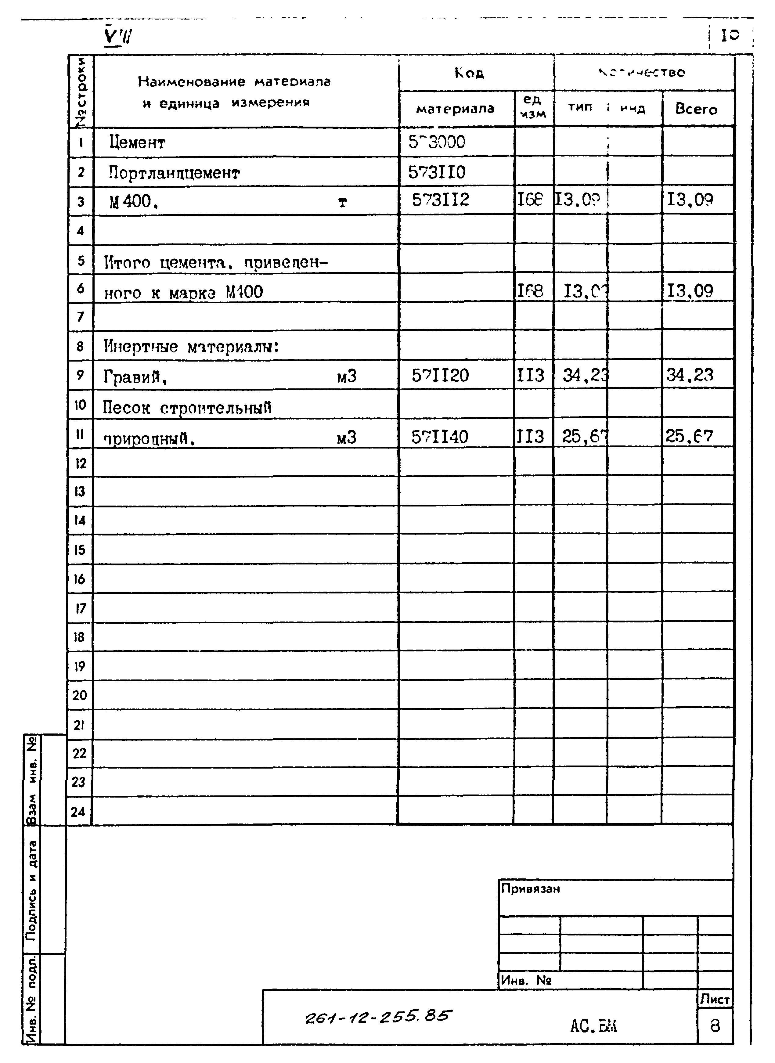 Типовой проект 261-12-255.85