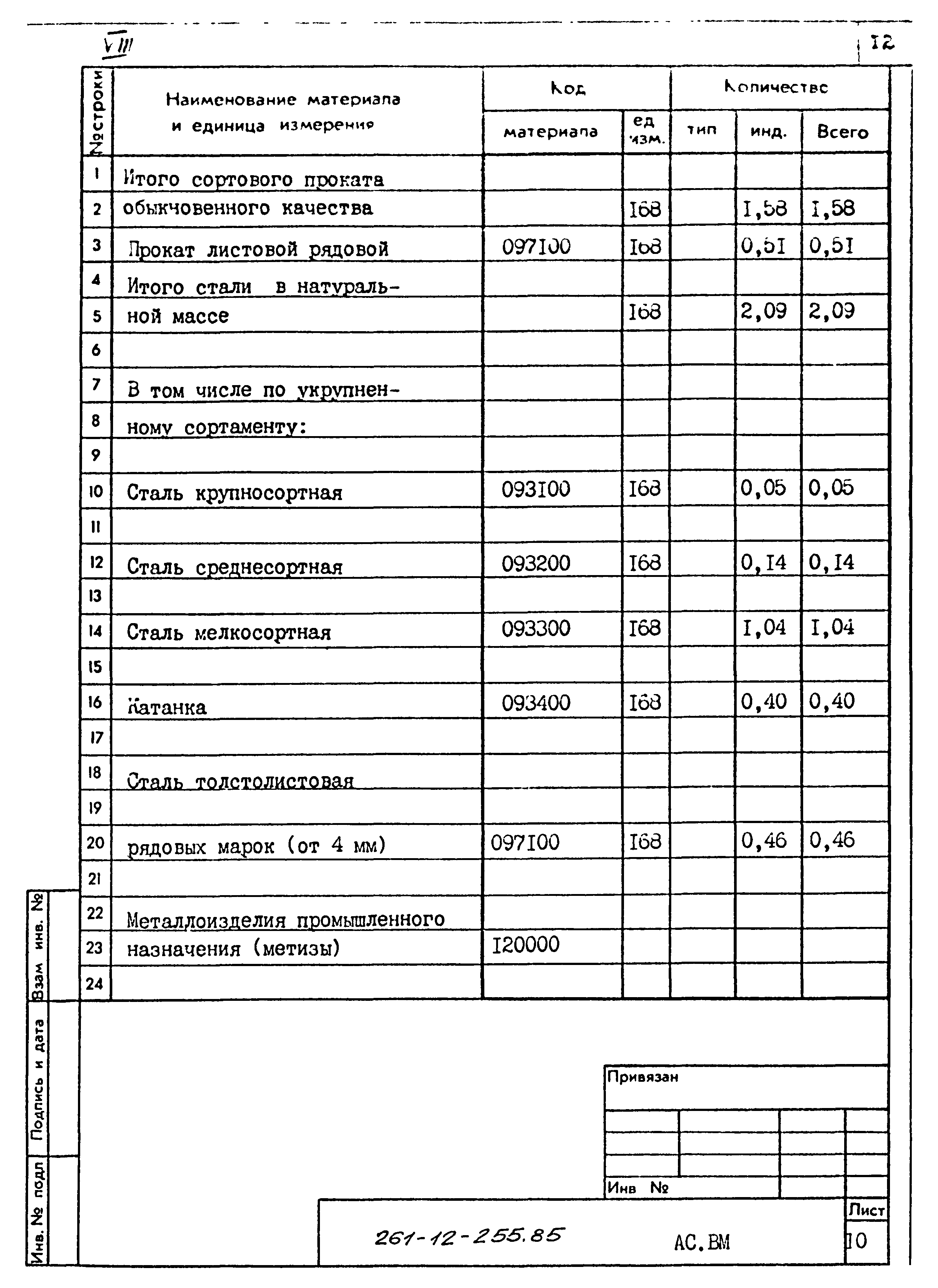 Типовой проект 261-12-255.85