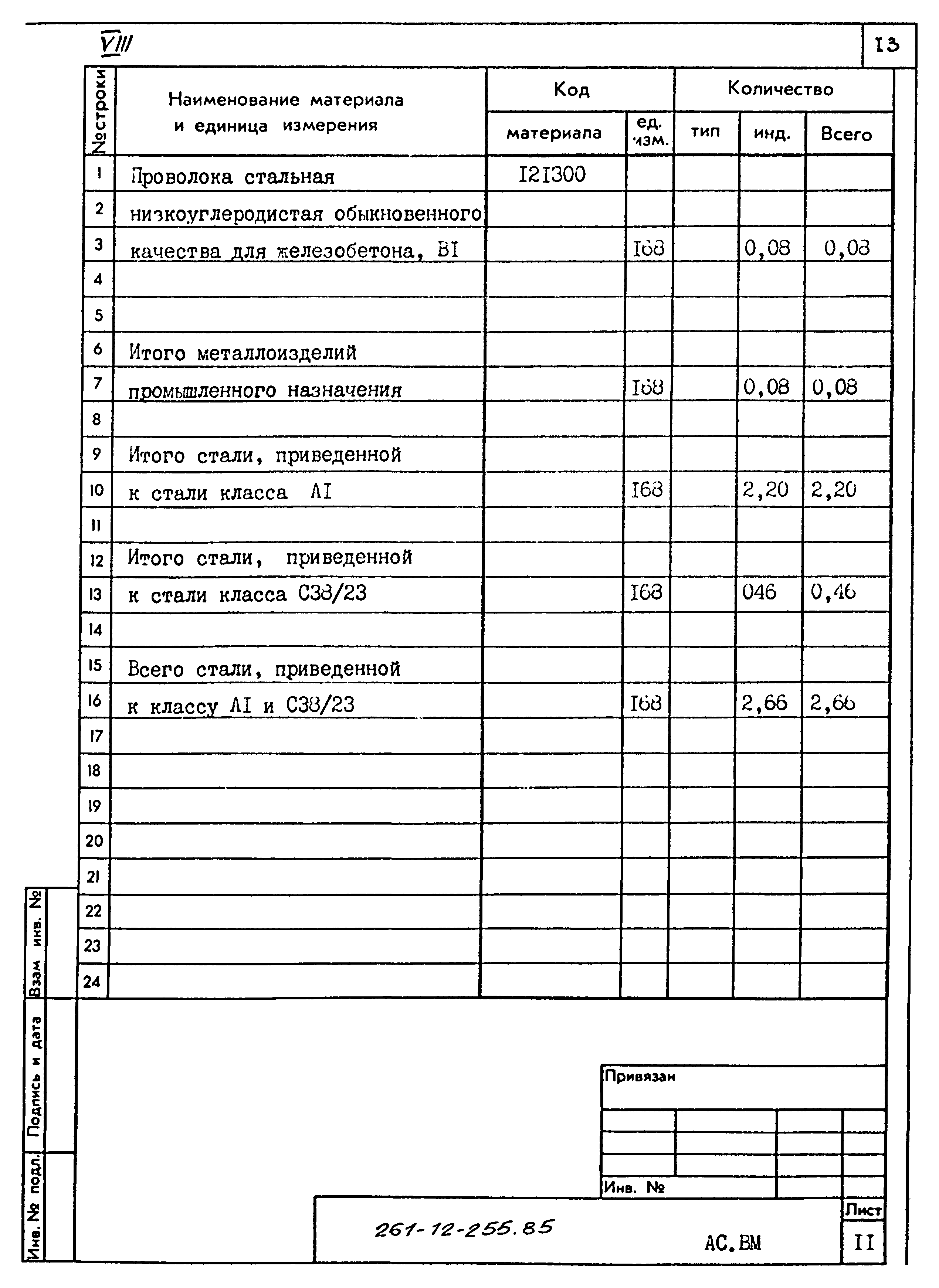 Типовой проект 261-12-255.85