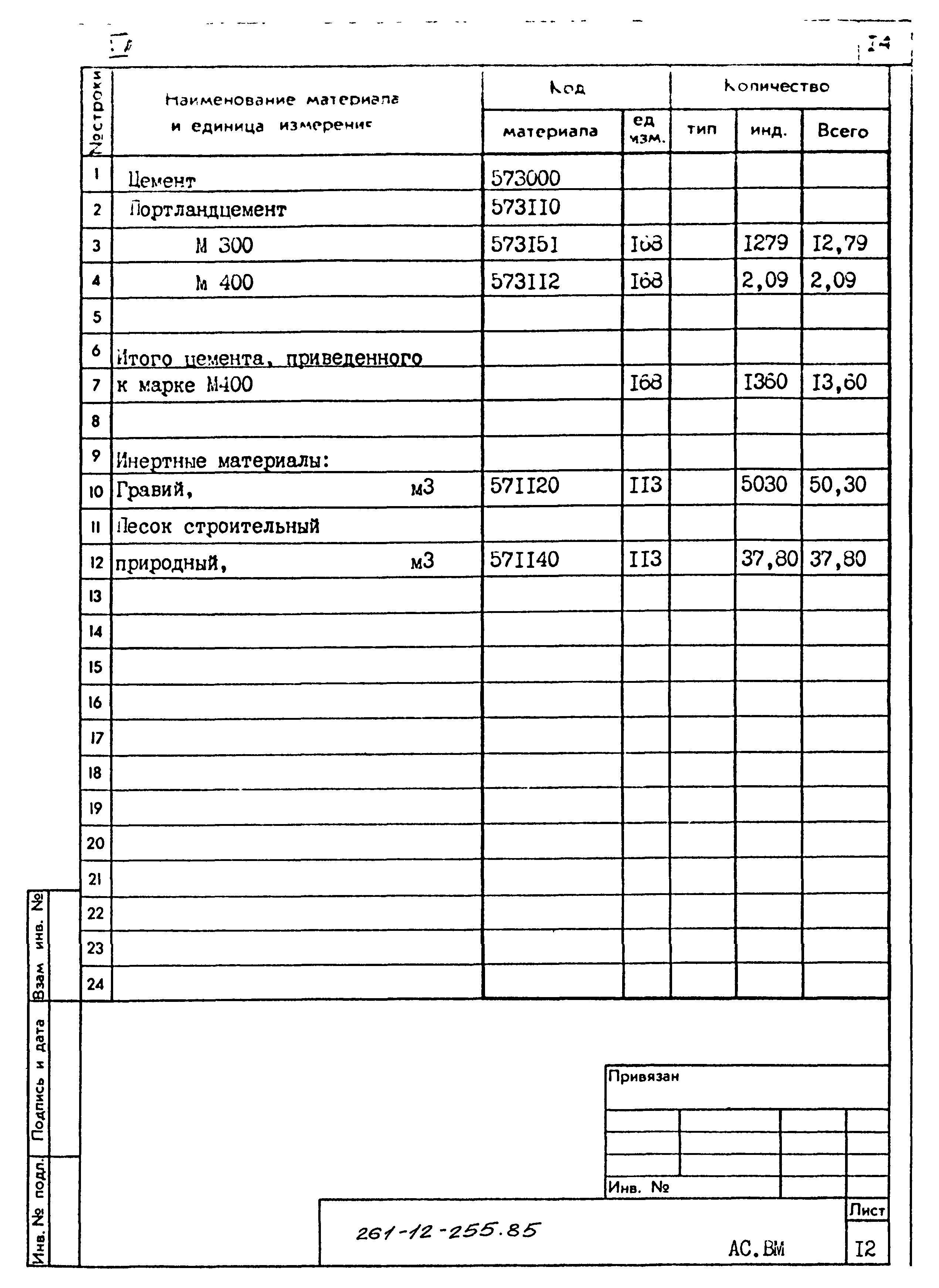 Типовой проект 261-12-255.85