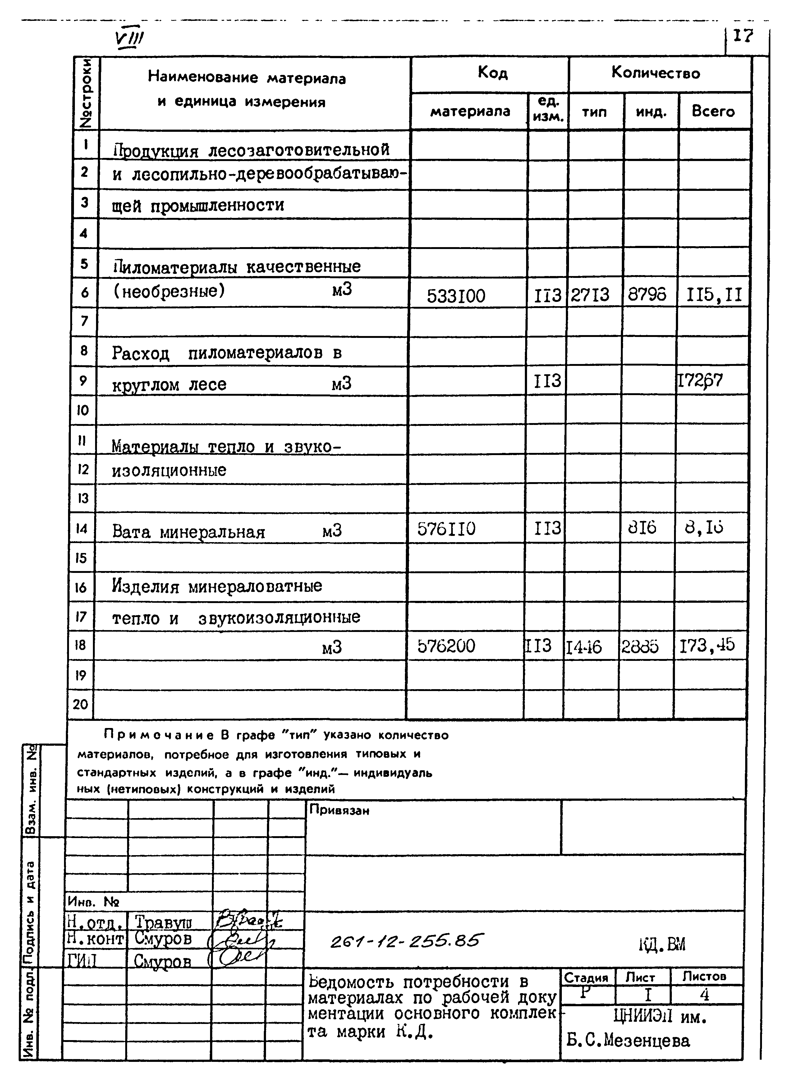 Типовой проект 261-12-255.85