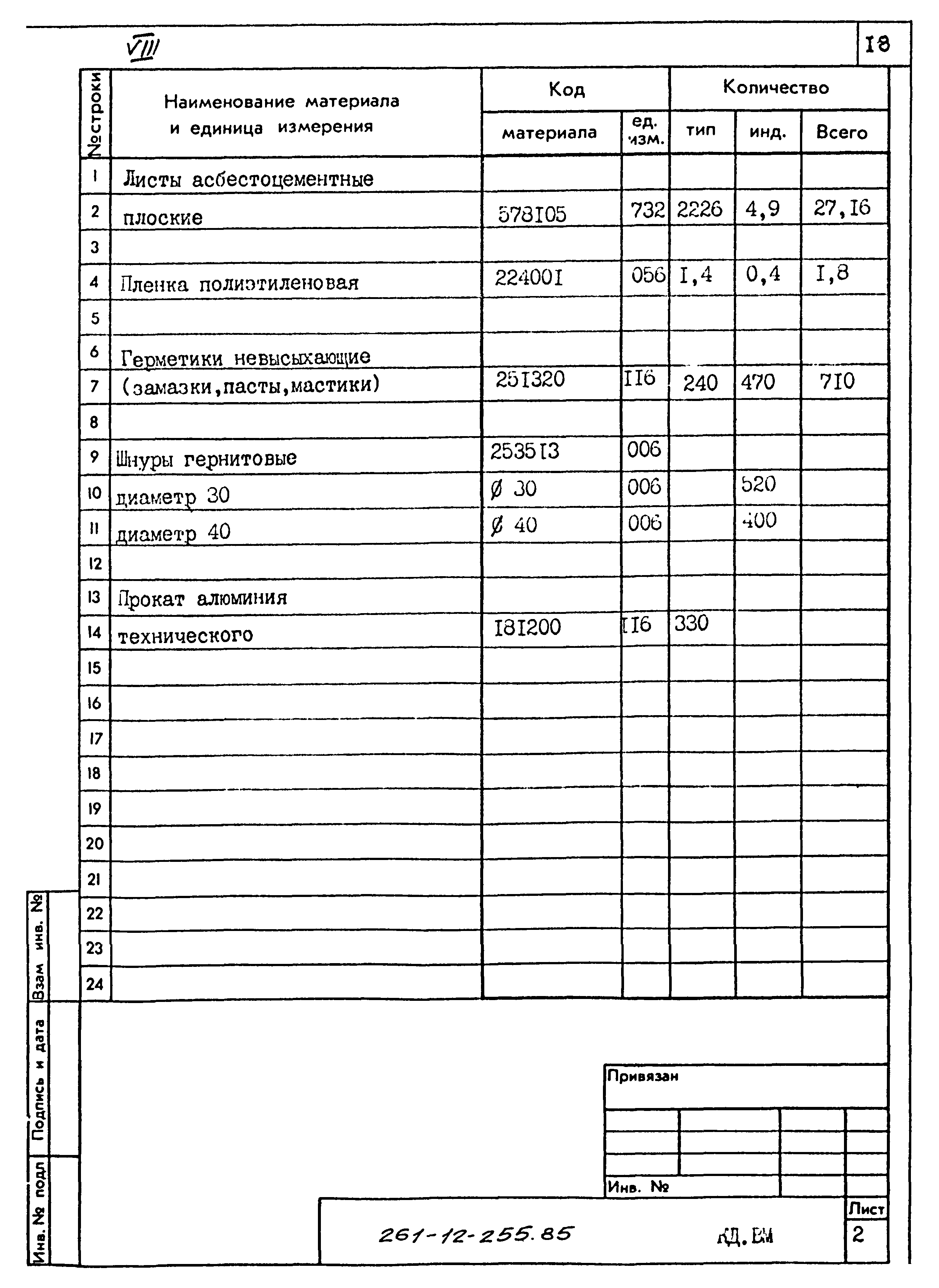 Типовой проект 261-12-255.85