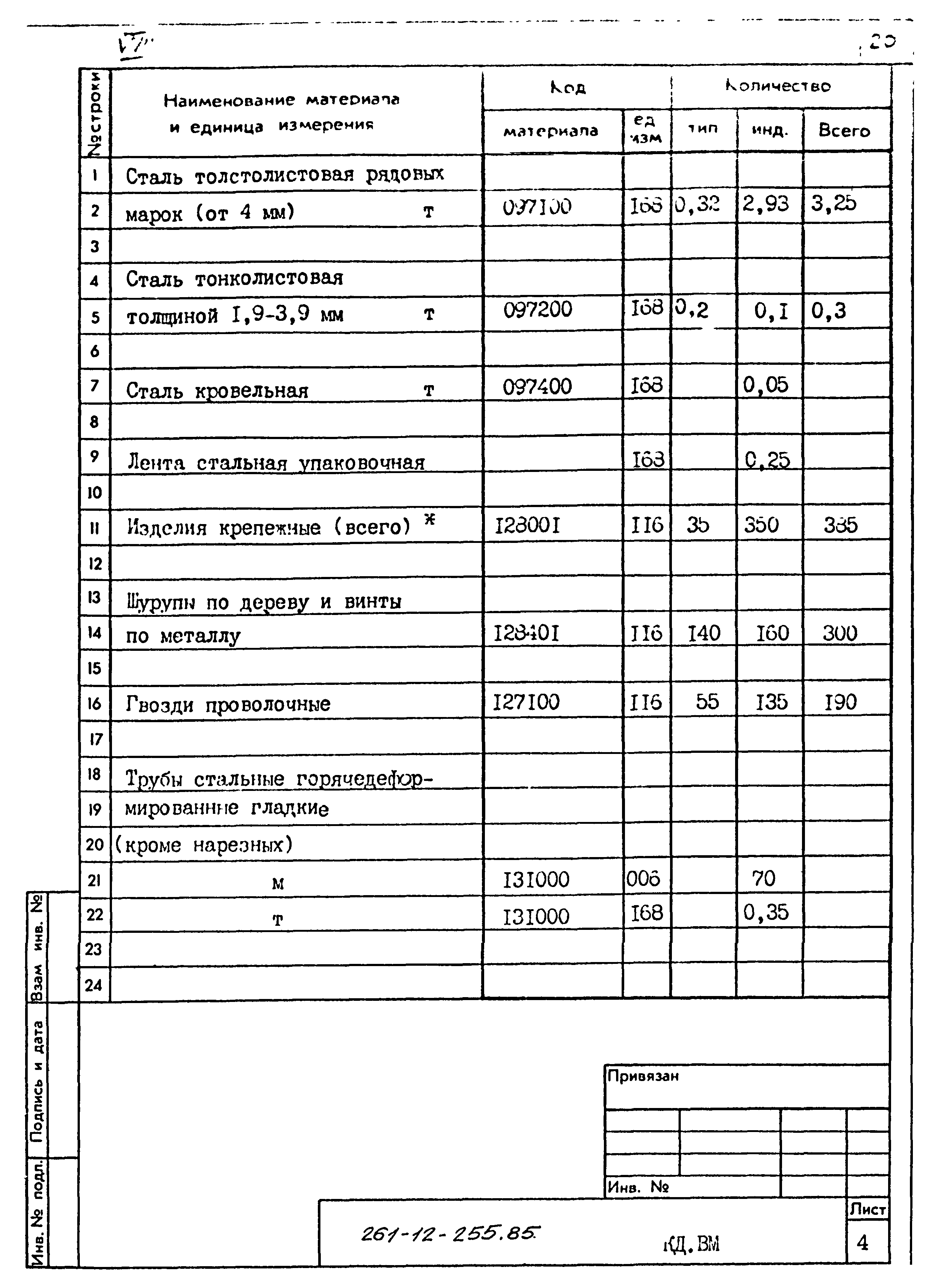 Типовой проект 261-12-255.85