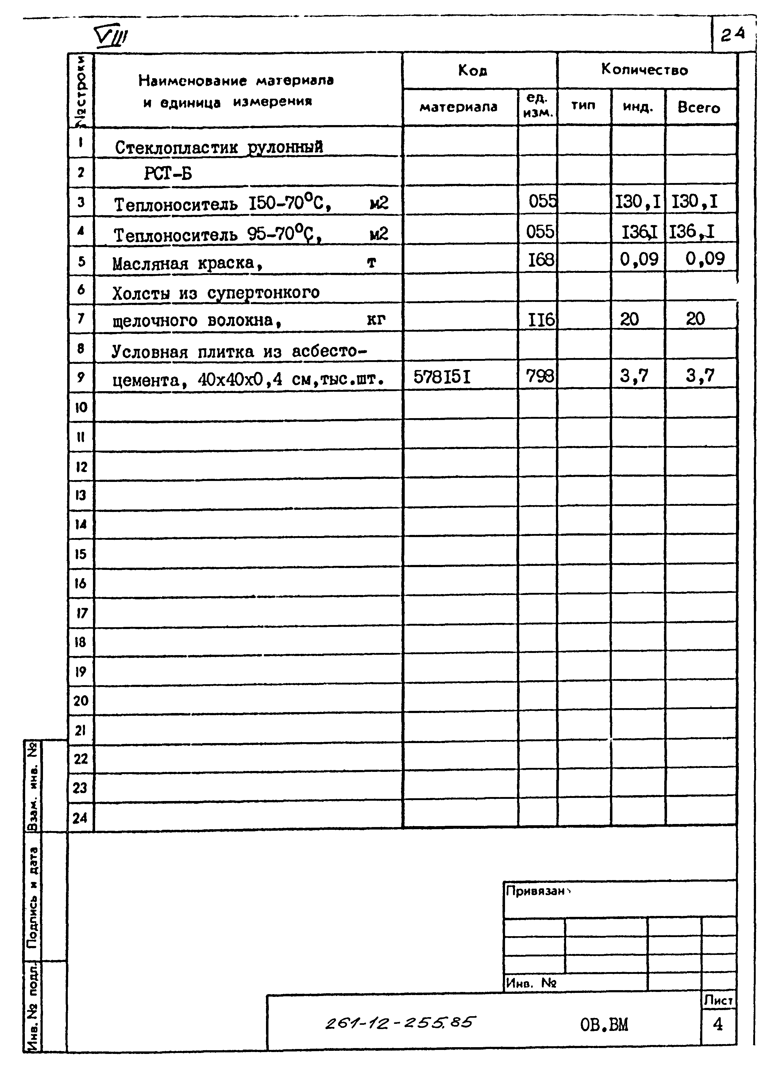 Типовой проект 261-12-255.85