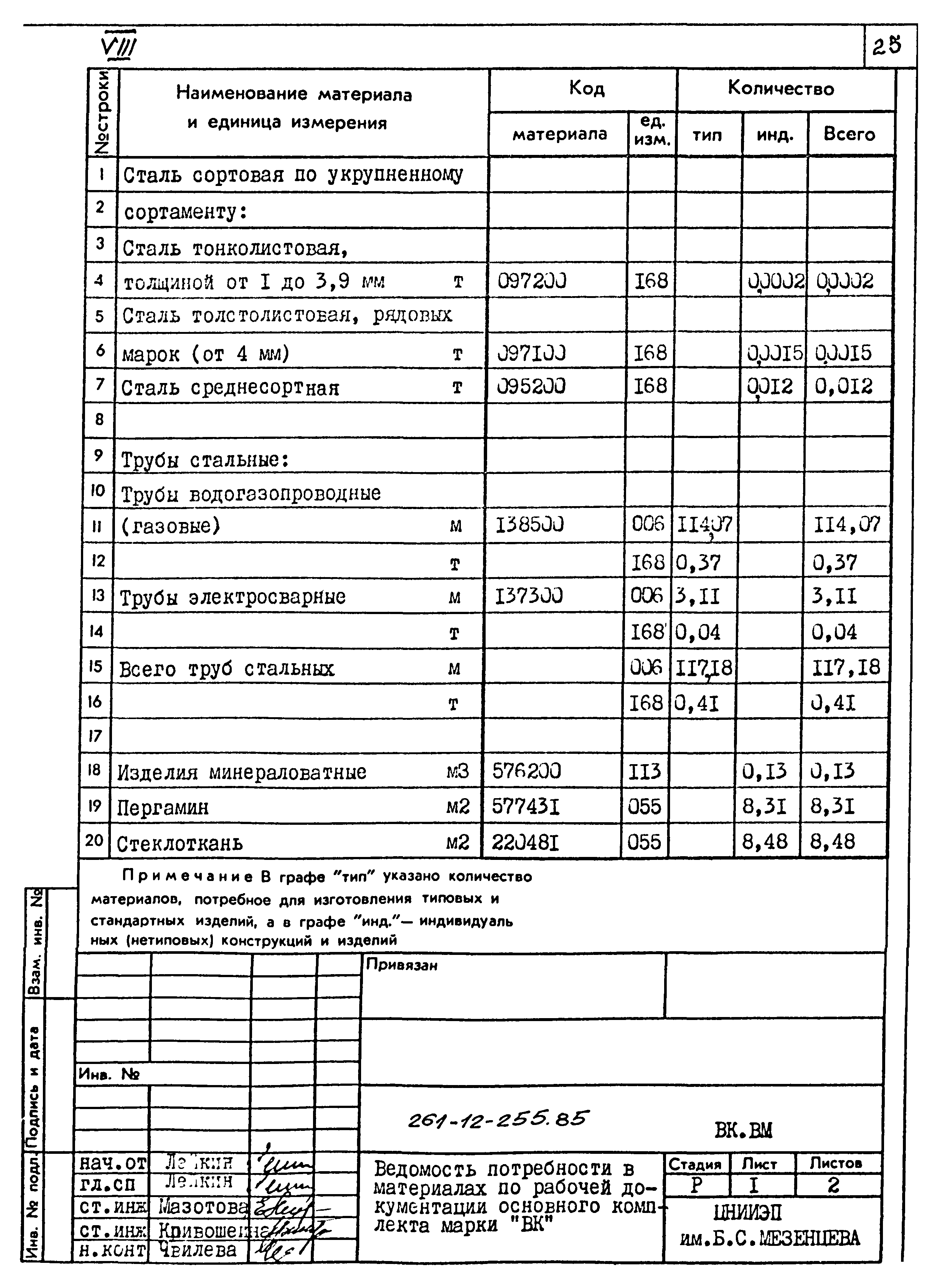 Типовой проект 261-12-255.85