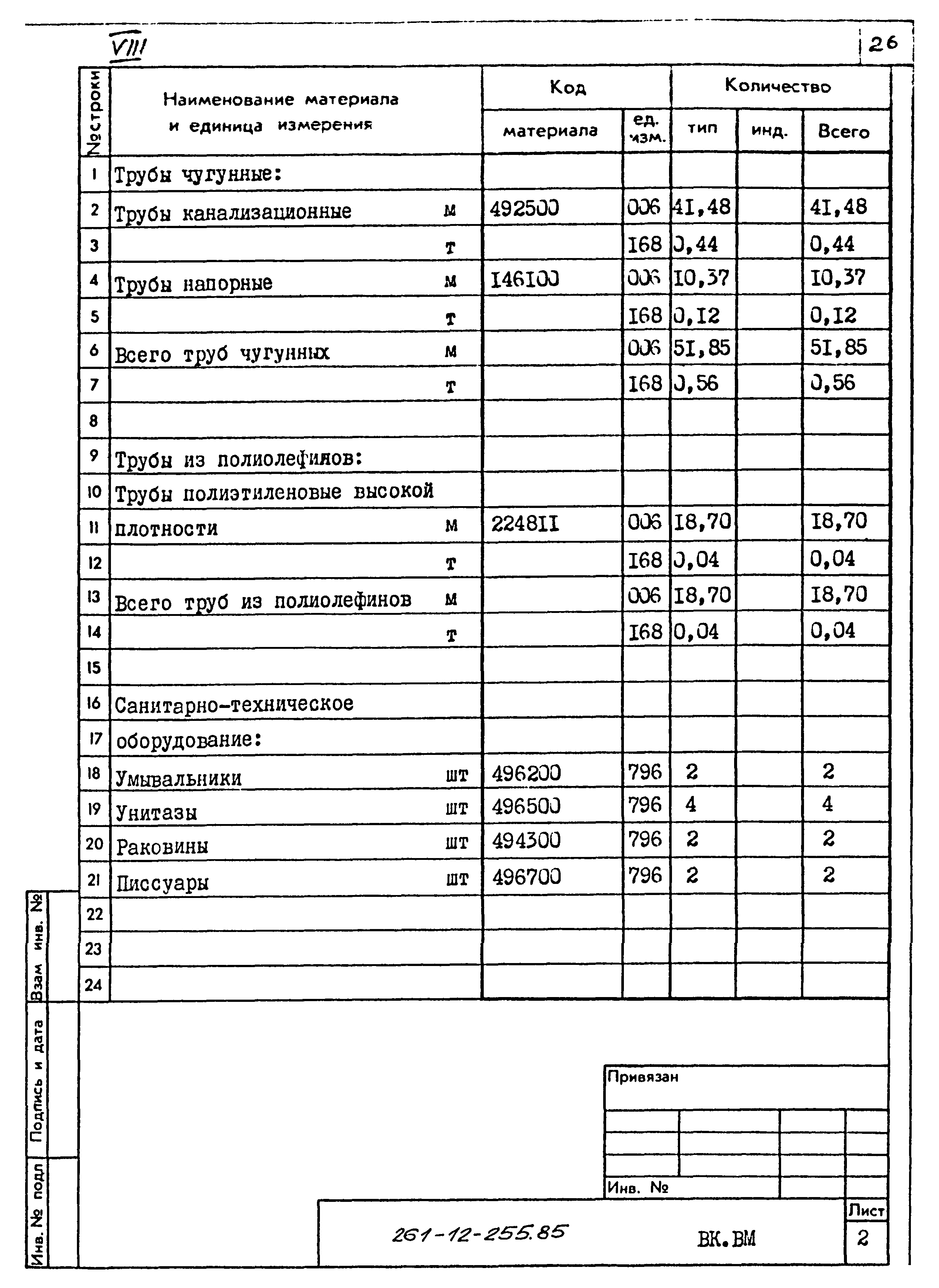 Типовой проект 261-12-255.85