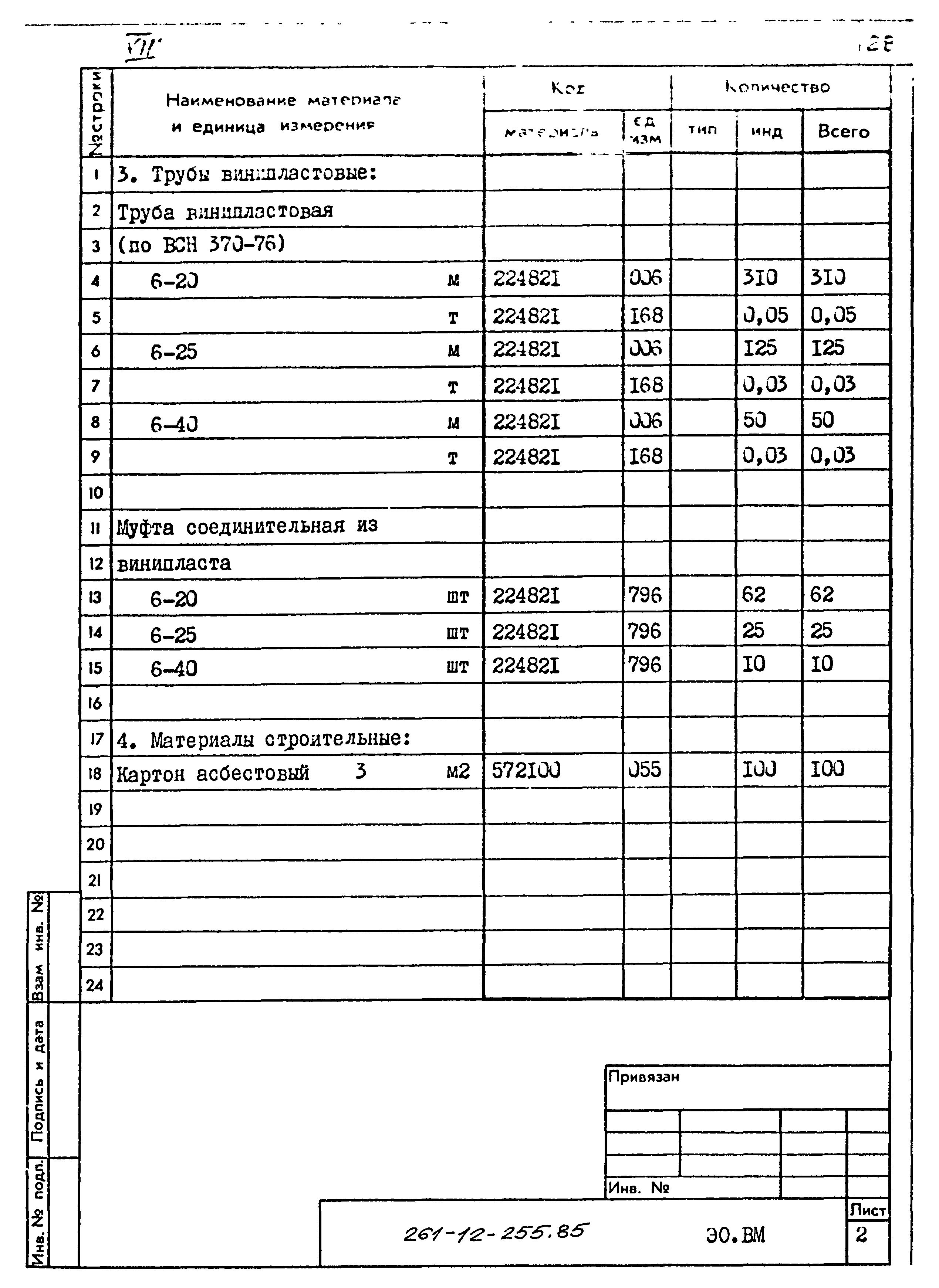 Типовой проект 261-12-255.85