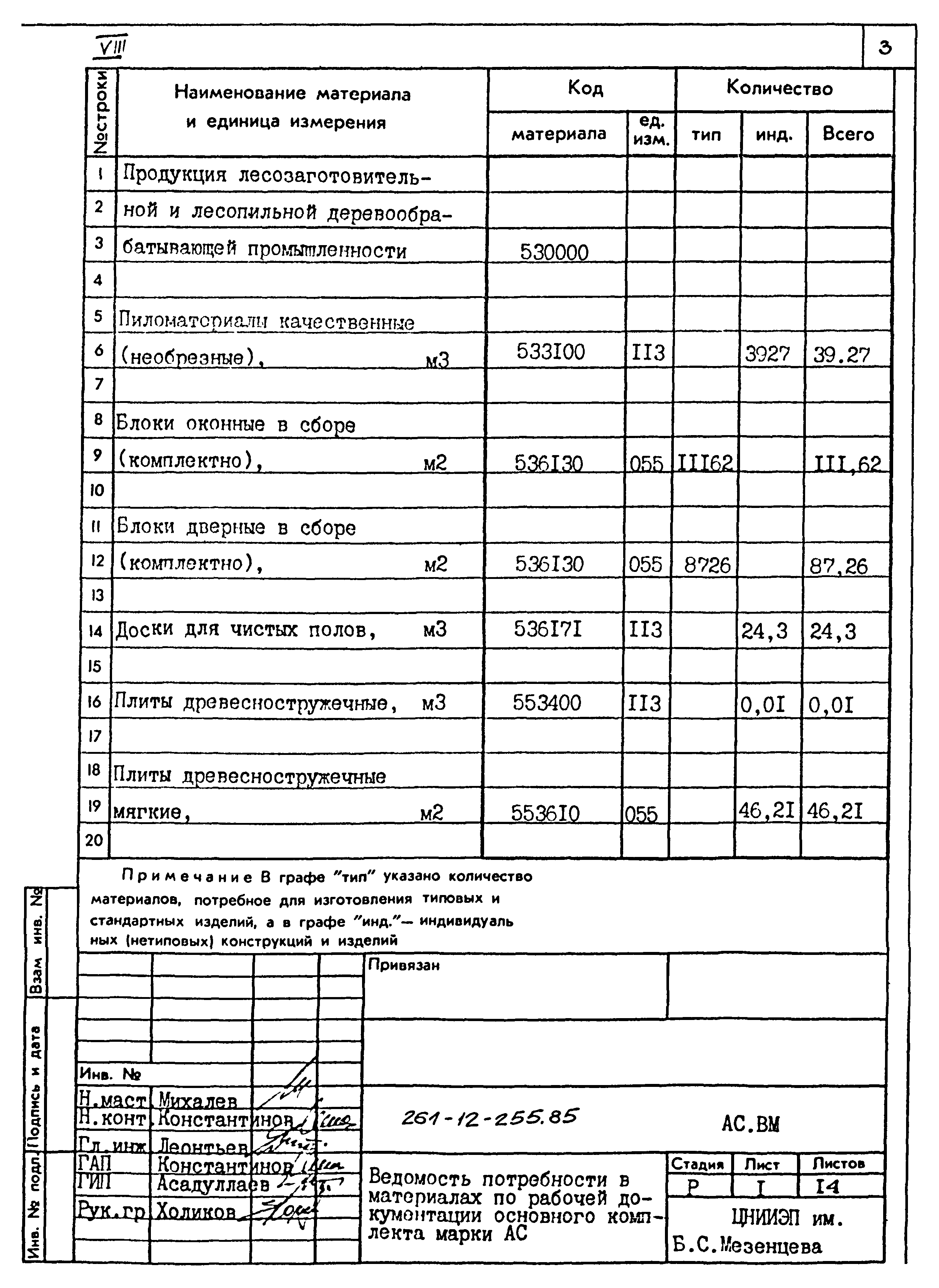 Типовой проект 261-12-255.85