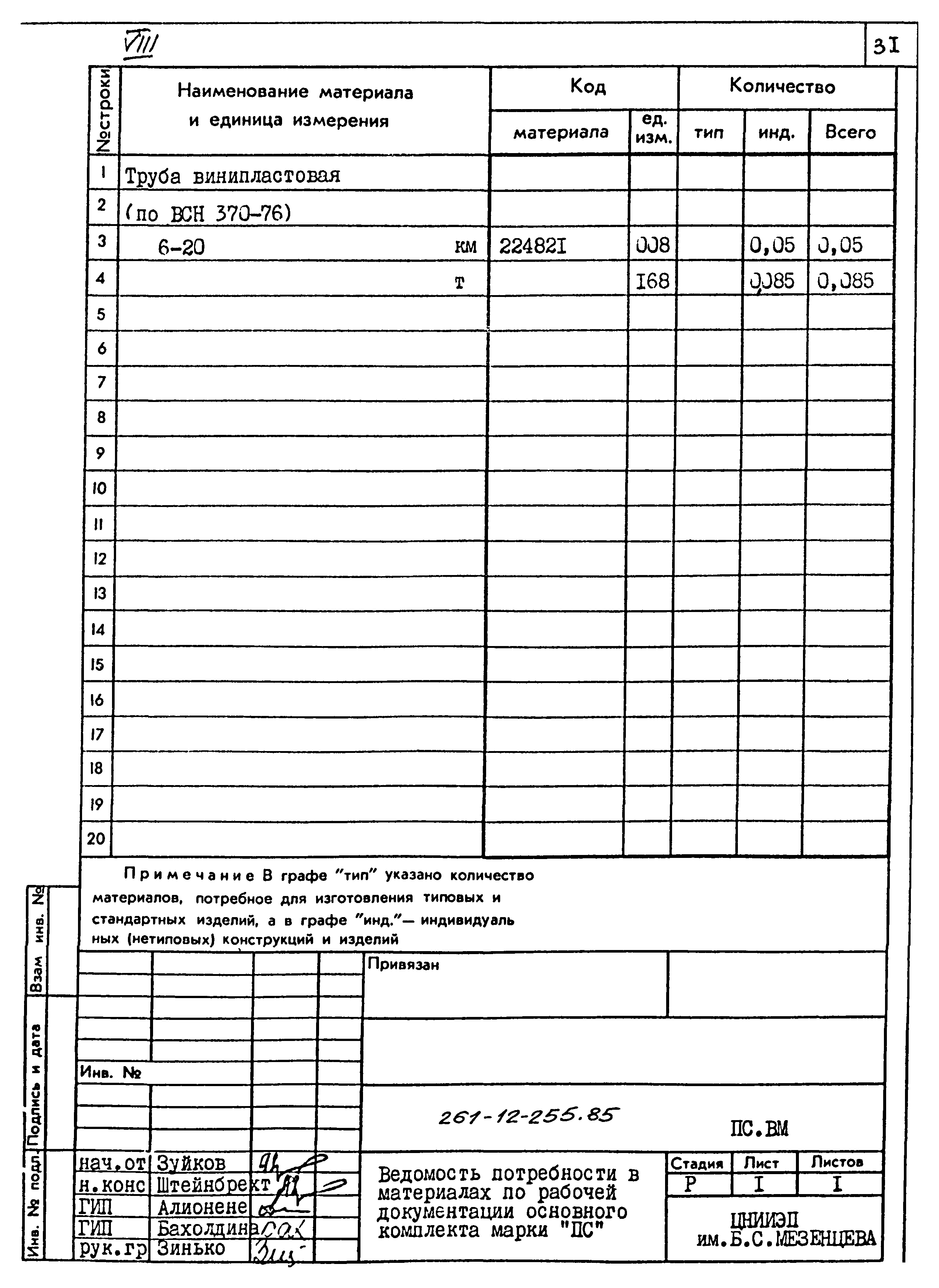 Типовой проект 261-12-255.85