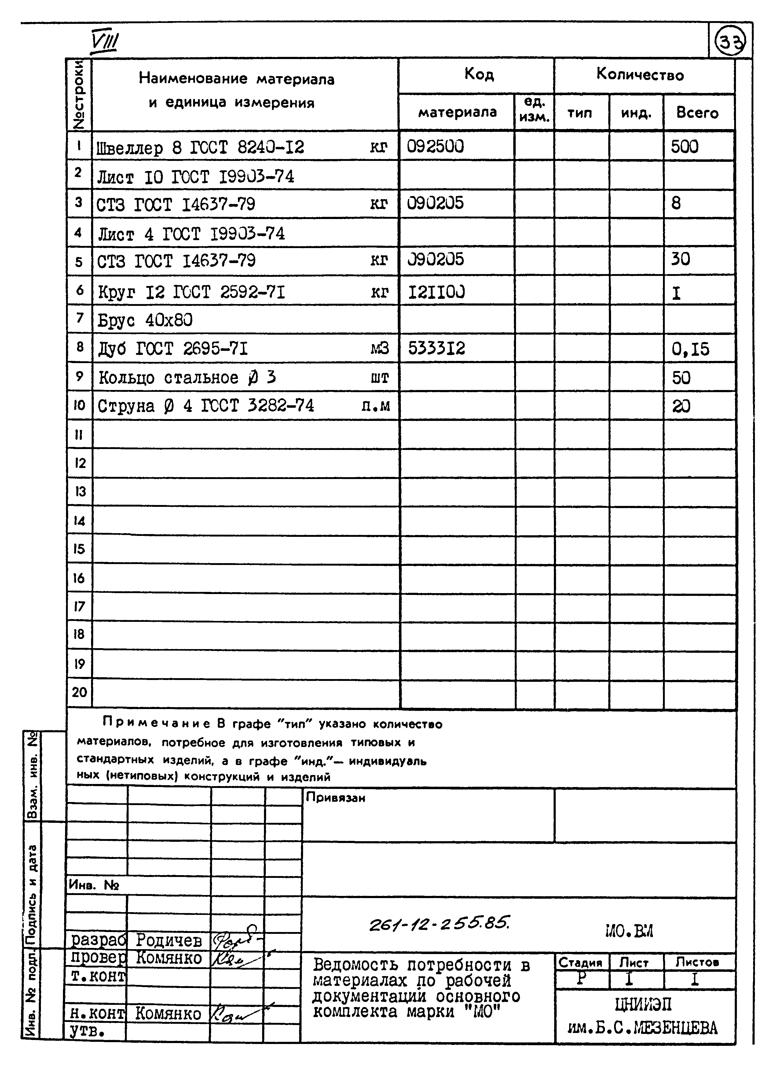 Типовой проект 261-12-255.85