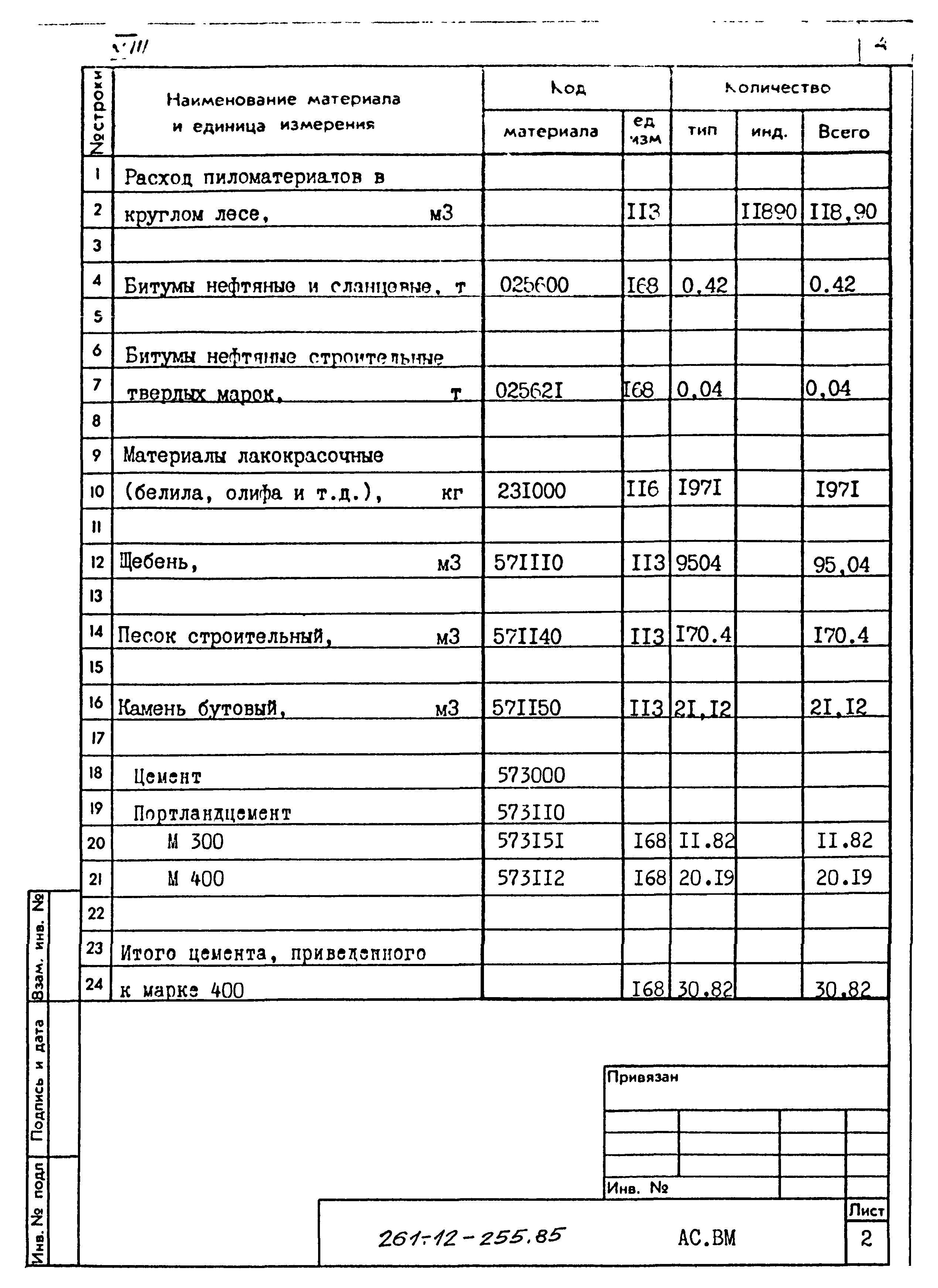 Типовой проект 261-12-255.85