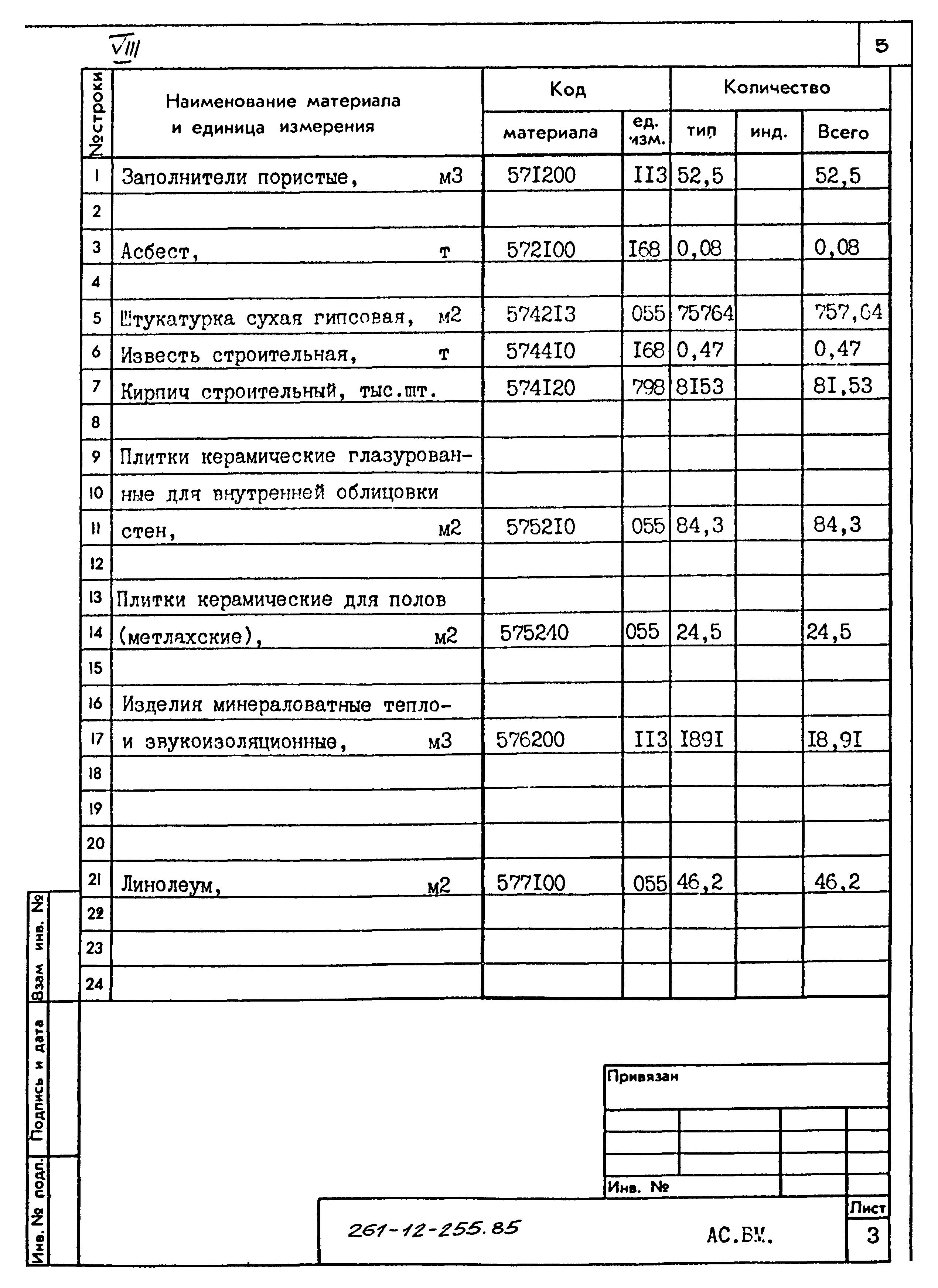 Типовой проект 261-12-255.85