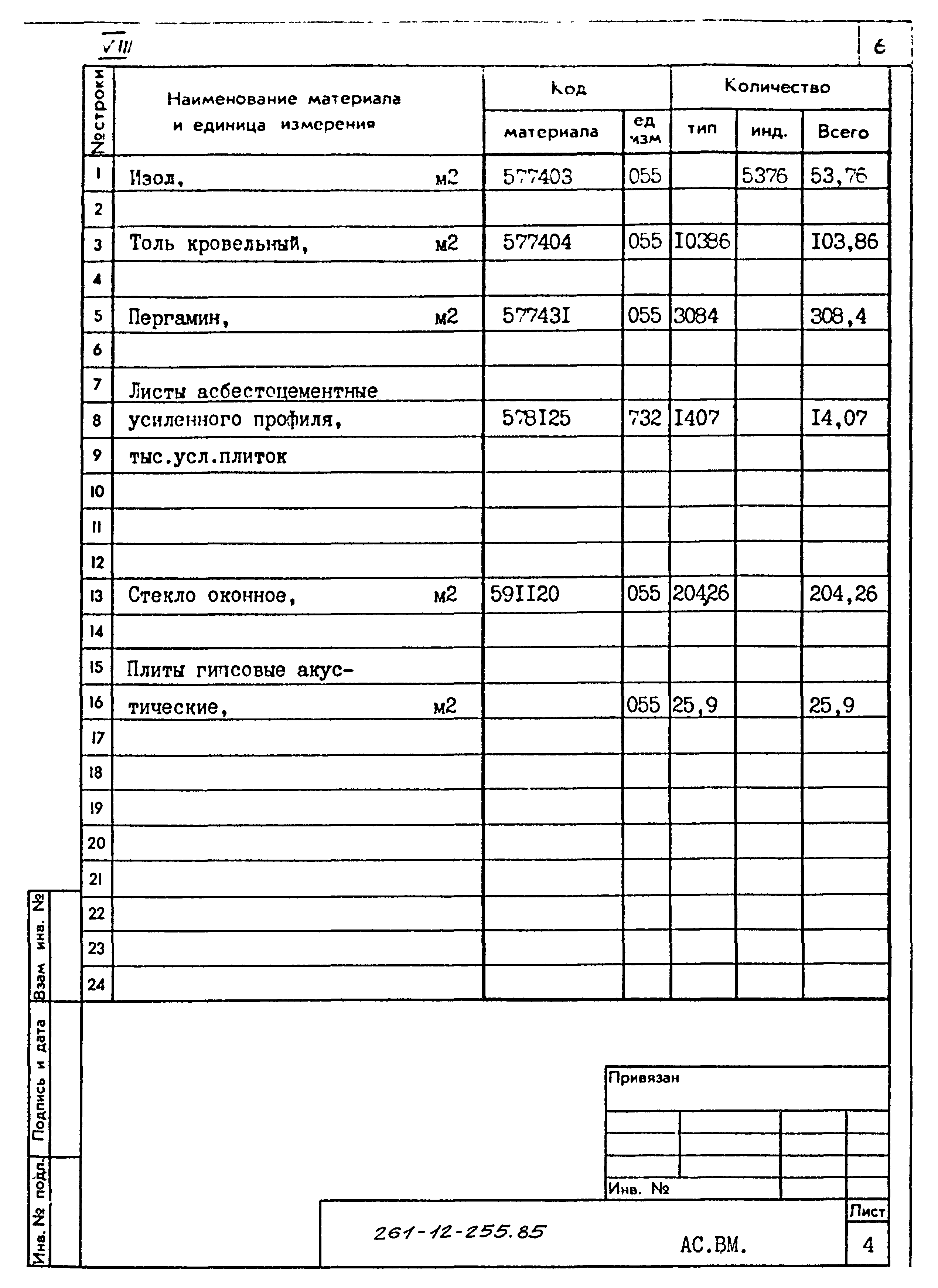 Типовой проект 261-12-255.85