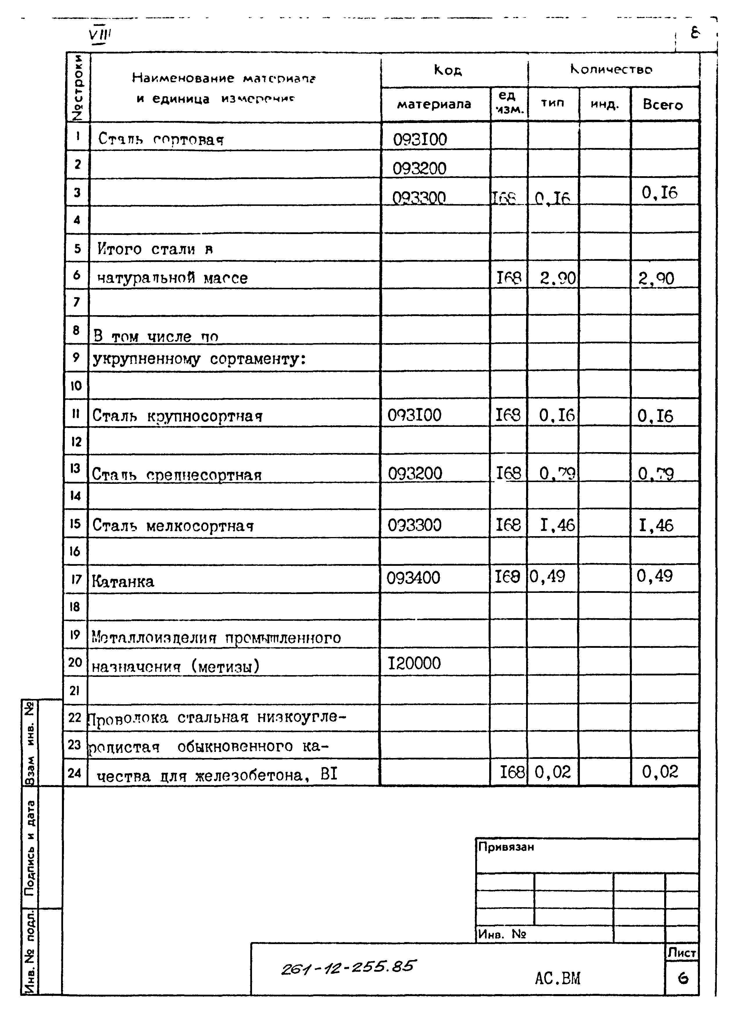 Типовой проект 261-12-255.85