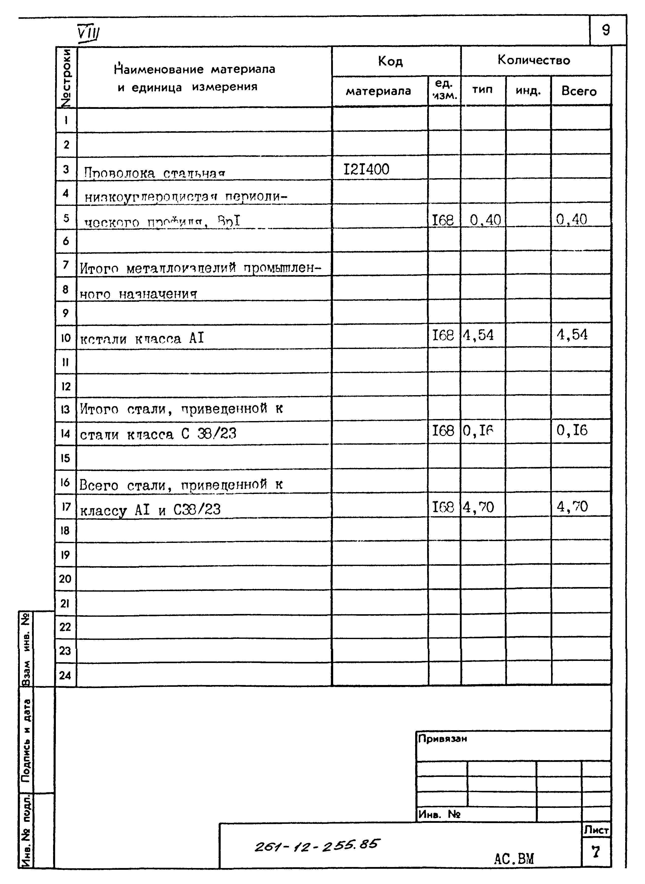 Типовой проект 261-12-255.85