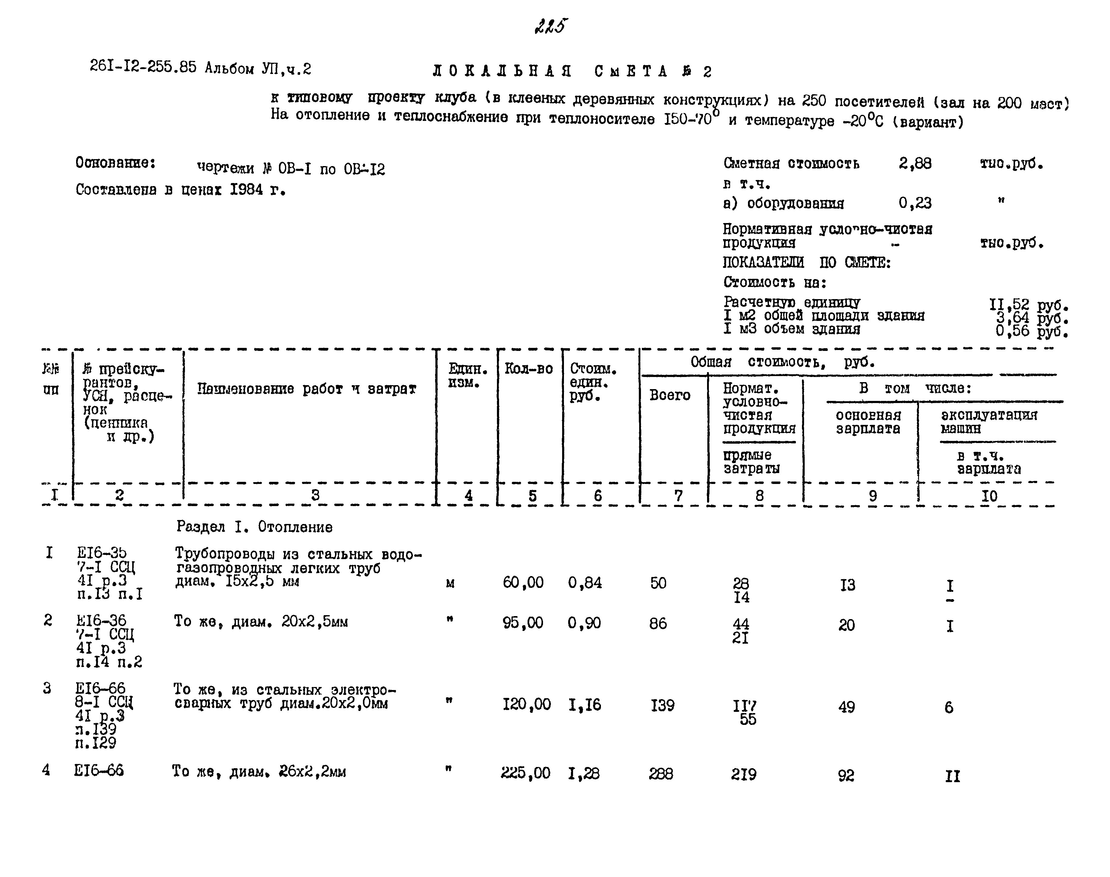 Типовой проект 261-12-255.85