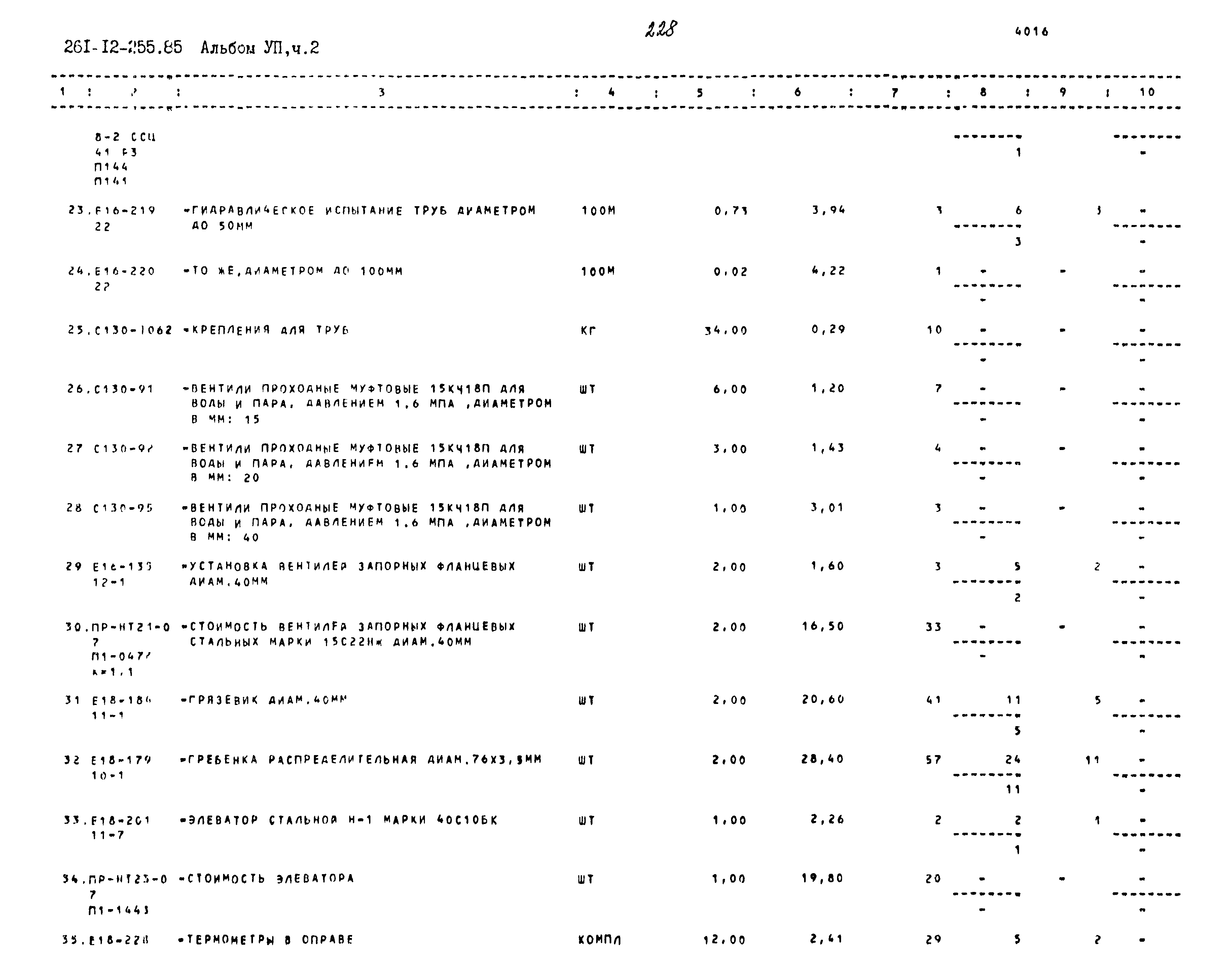 Типовой проект 261-12-255.85