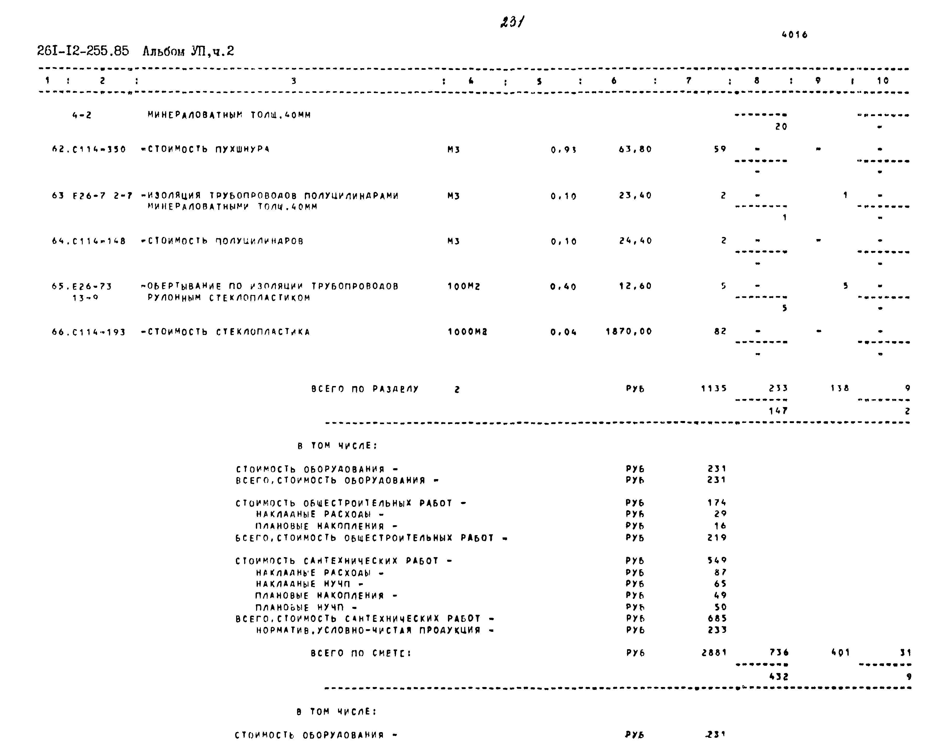 Типовой проект 261-12-255.85