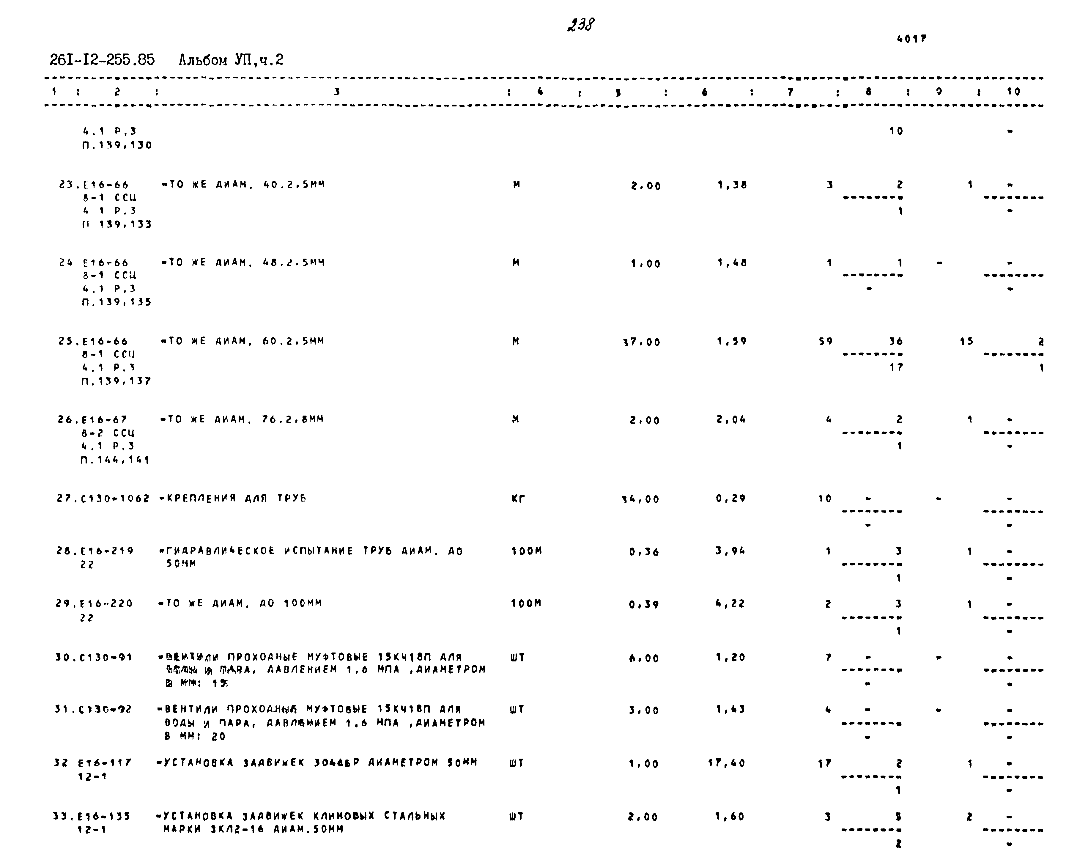 Типовой проект 261-12-255.85