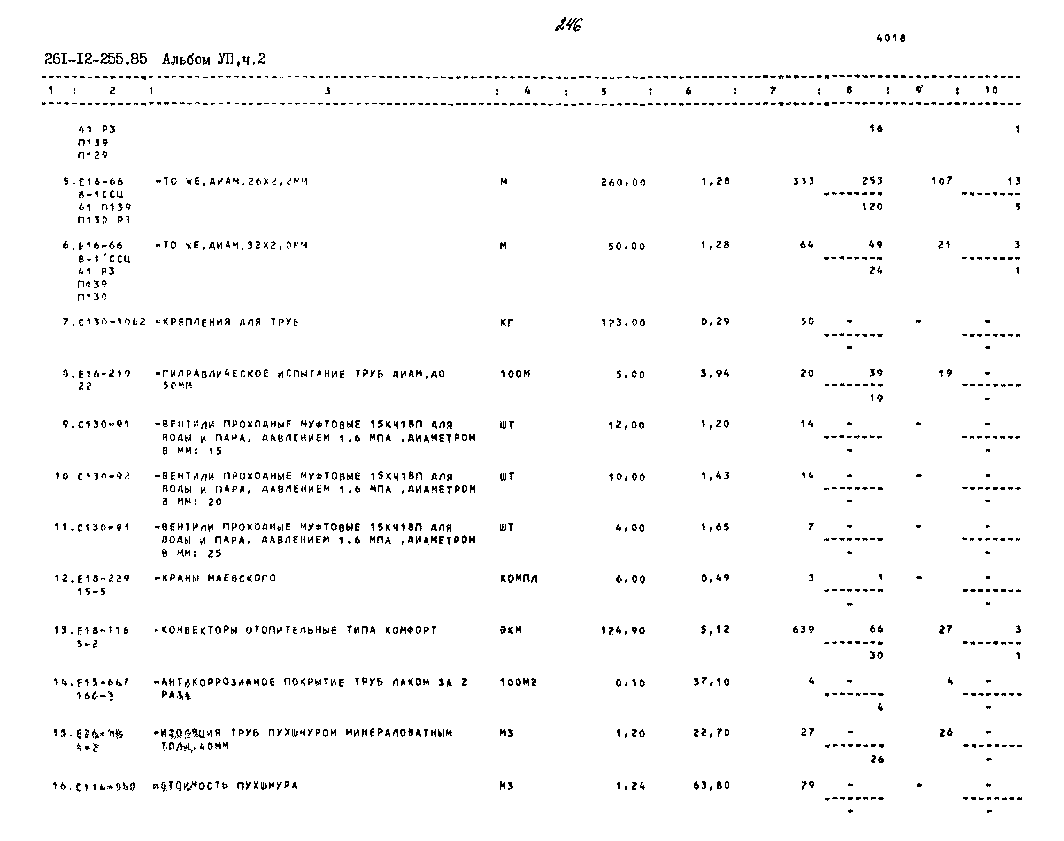 Типовой проект 261-12-255.85