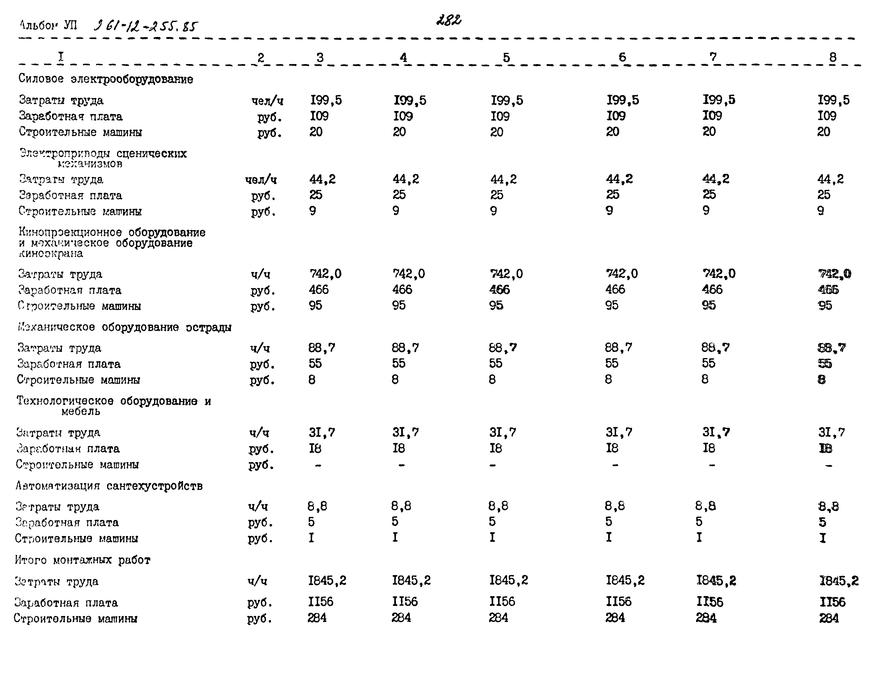 Типовой проект 261-12-255.85