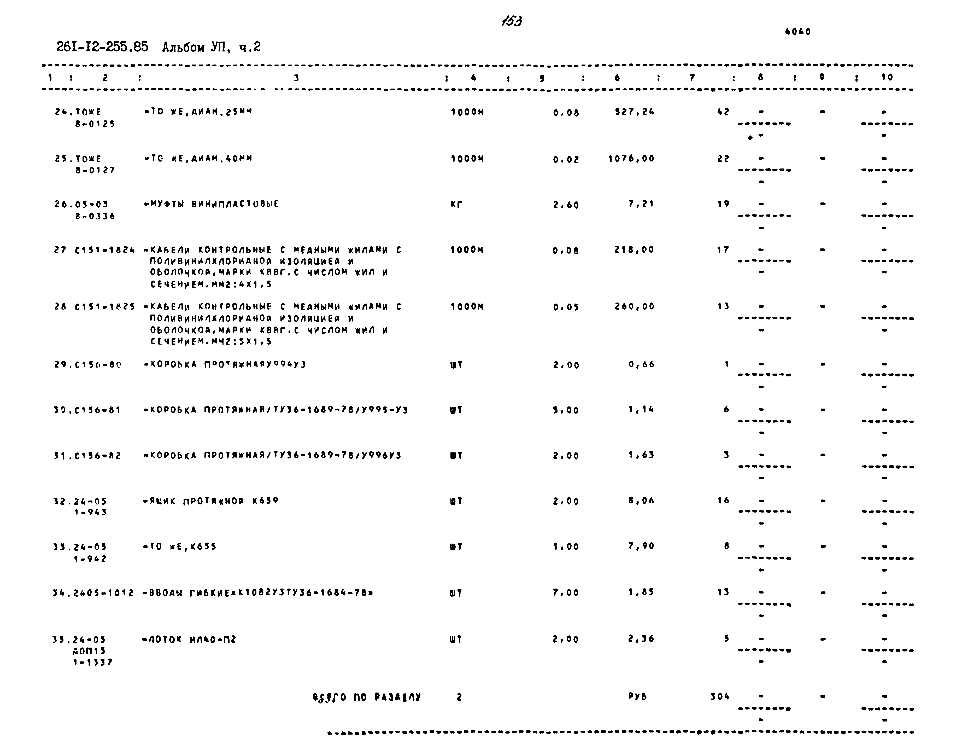 Типовой проект 261-12-255.85