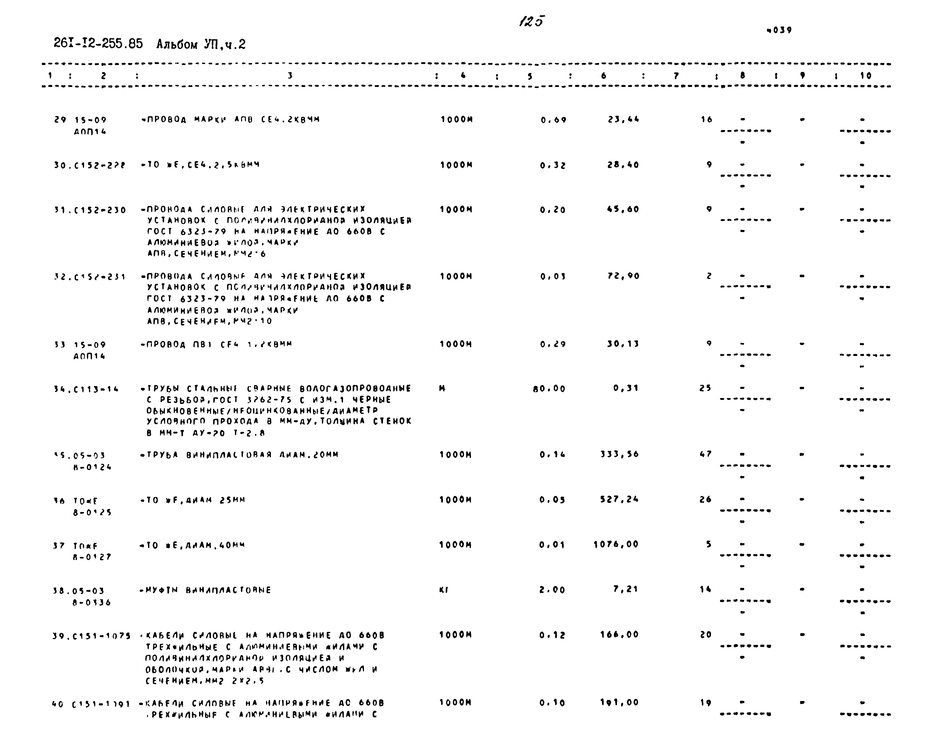 Типовой проект 261-12-255.85