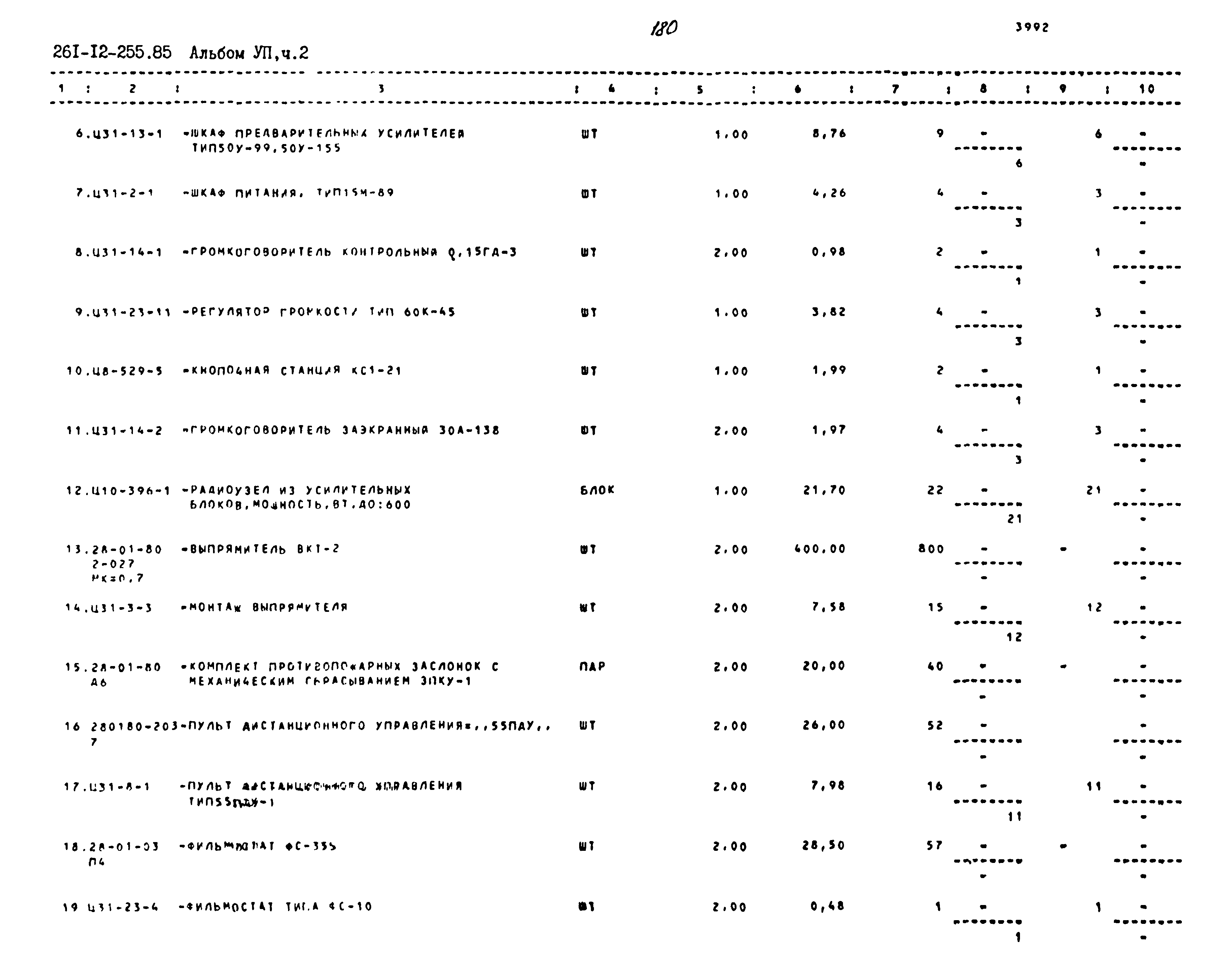 Типовой проект 261-12-255.85