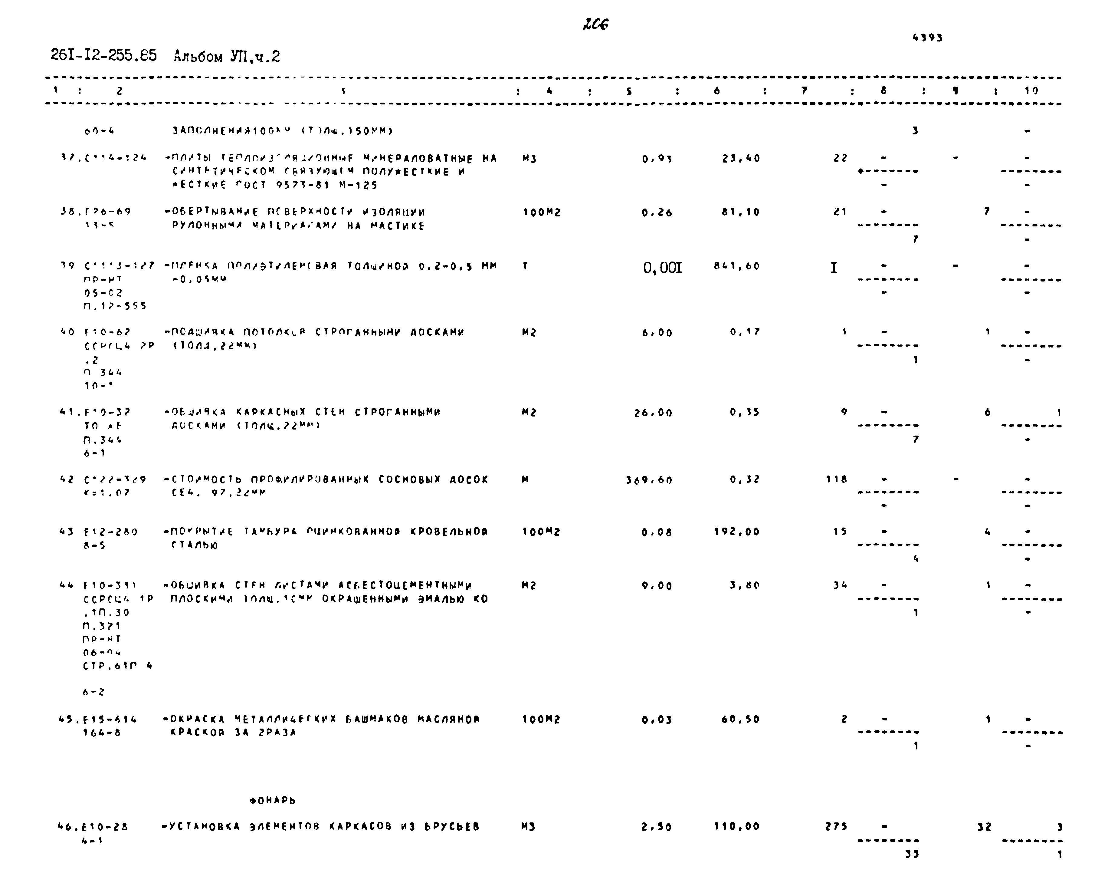 Типовой проект 261-12-255.85