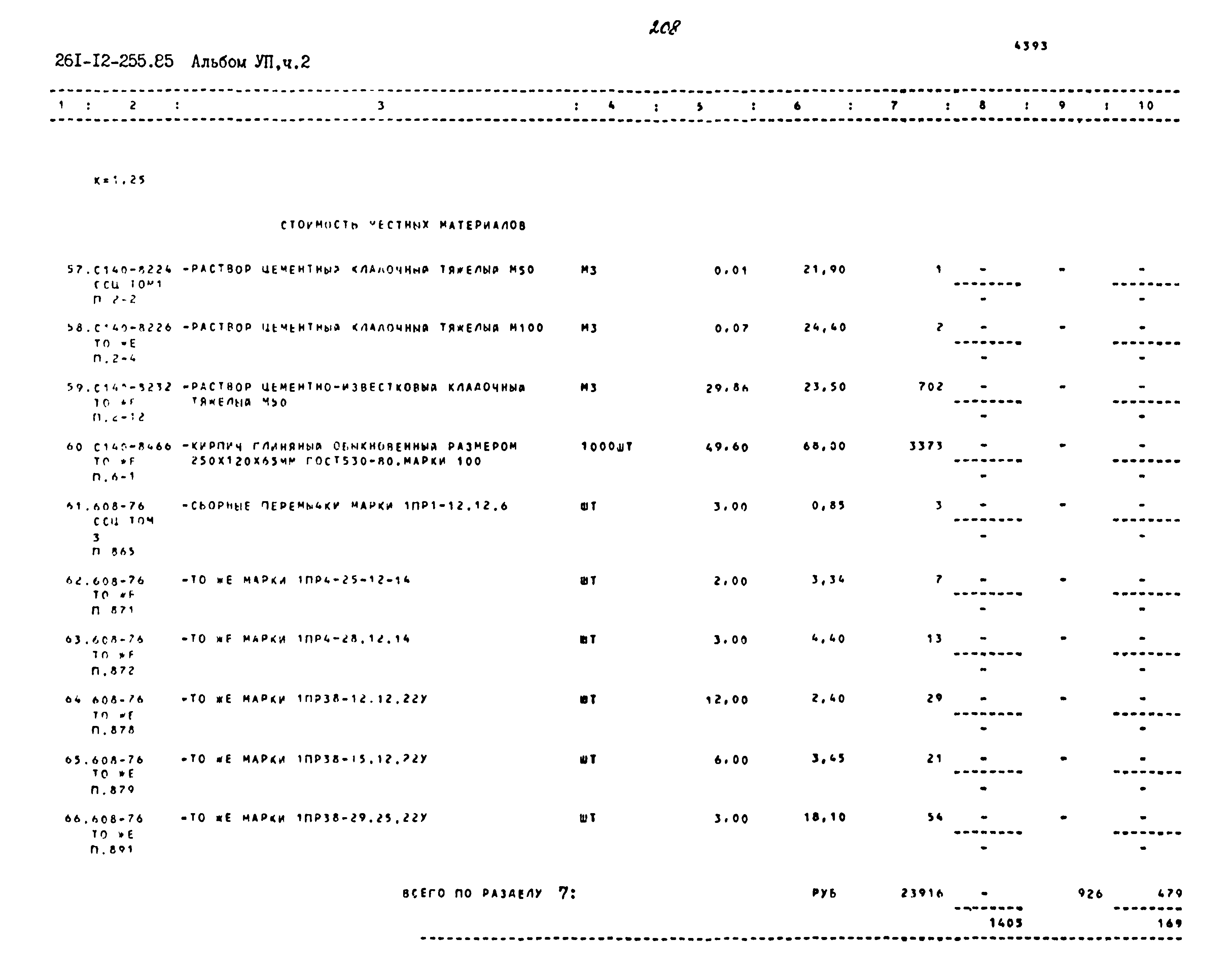 Типовой проект 261-12-255.85