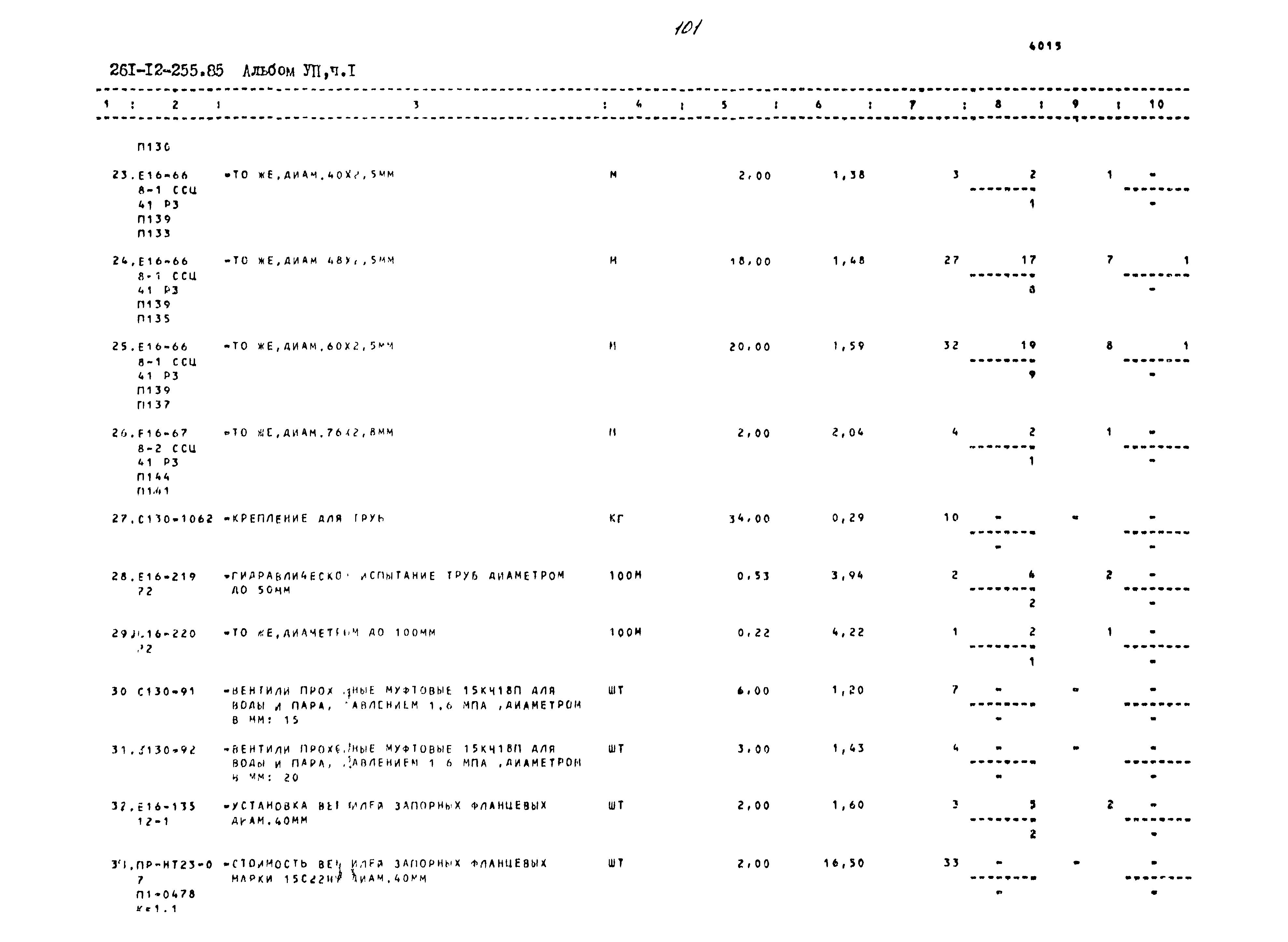 Типовой проект 261-12-255.85