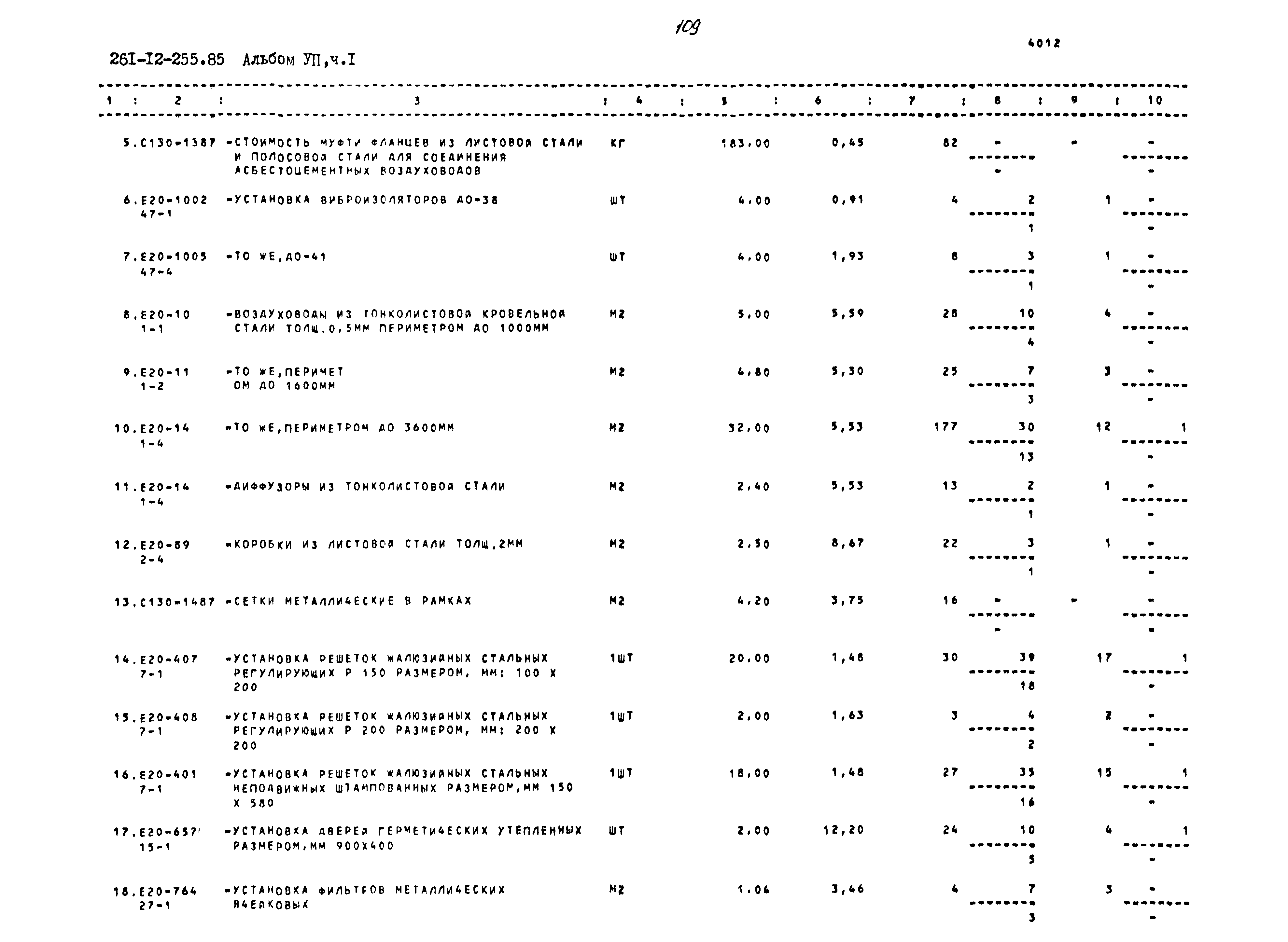 Типовой проект 261-12-255.85