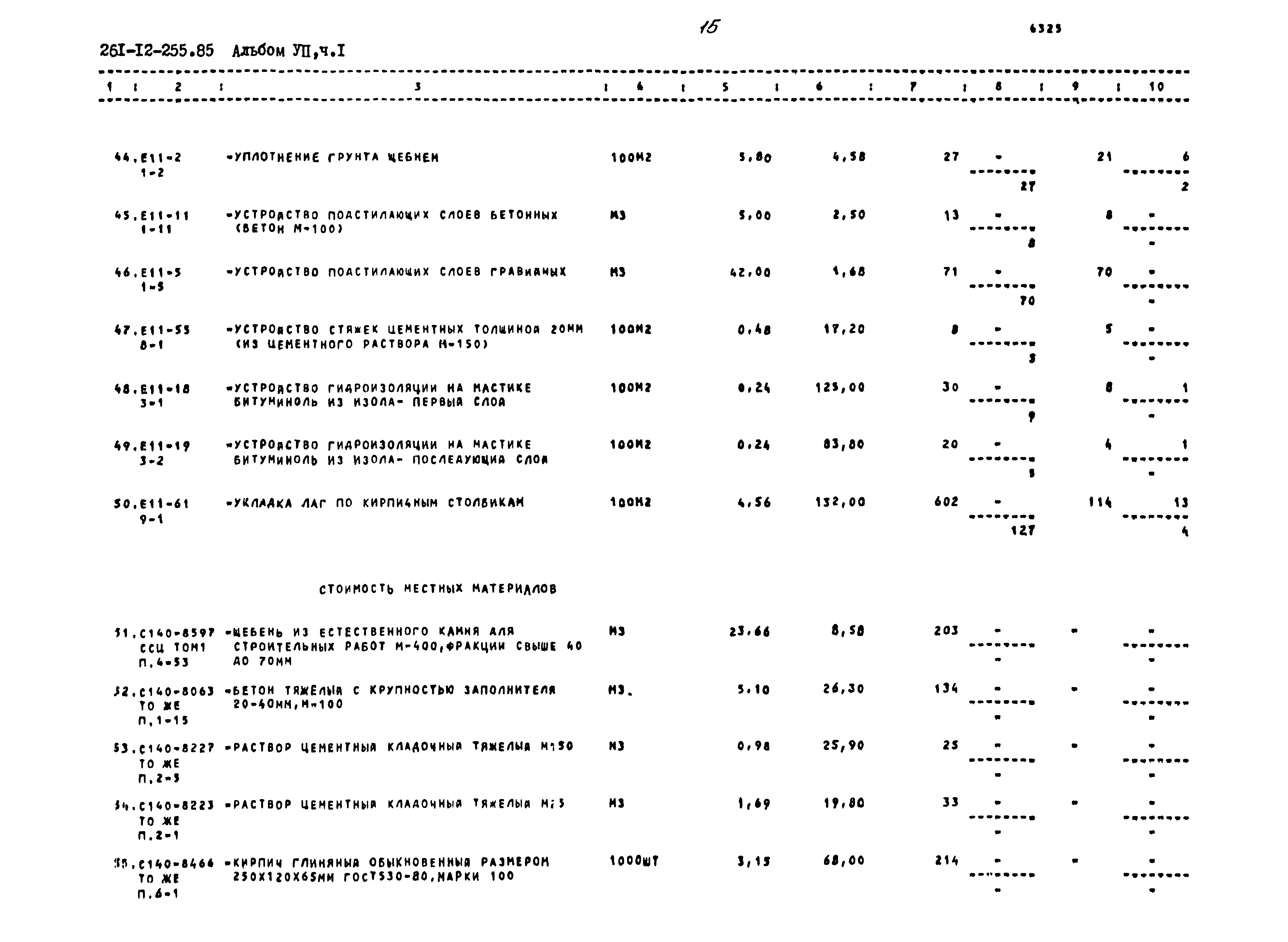 Типовой проект 261-12-255.85