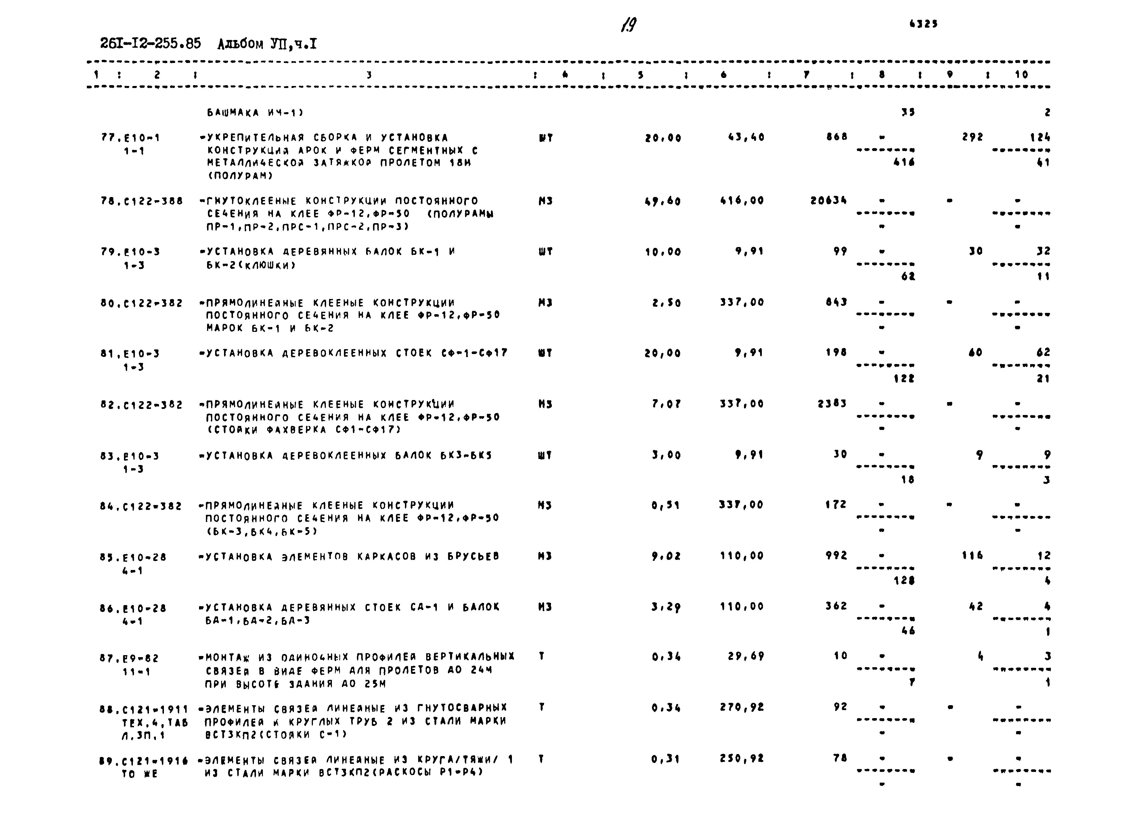 Типовой проект 261-12-255.85