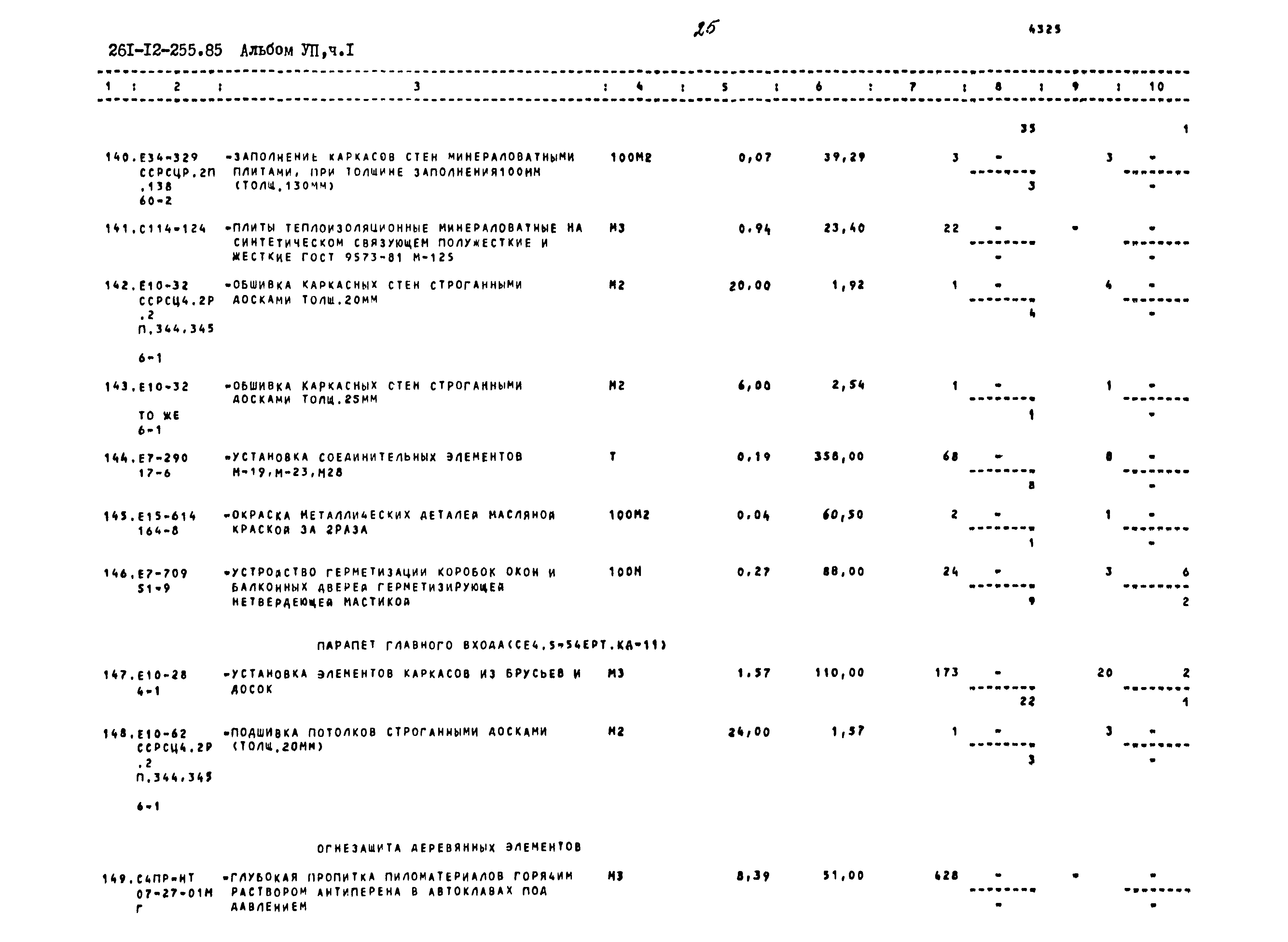 Типовой проект 261-12-255.85