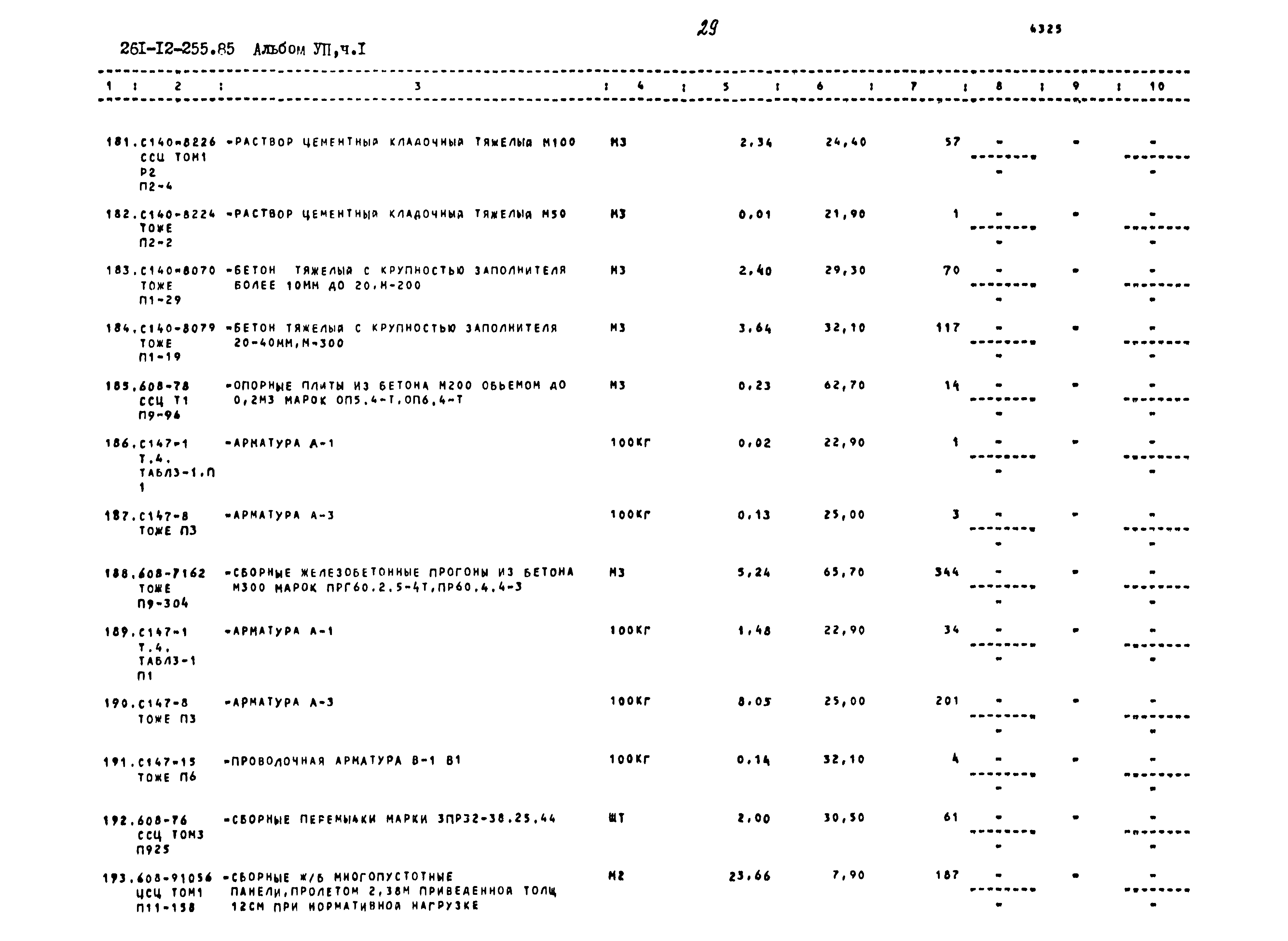 Типовой проект 261-12-255.85