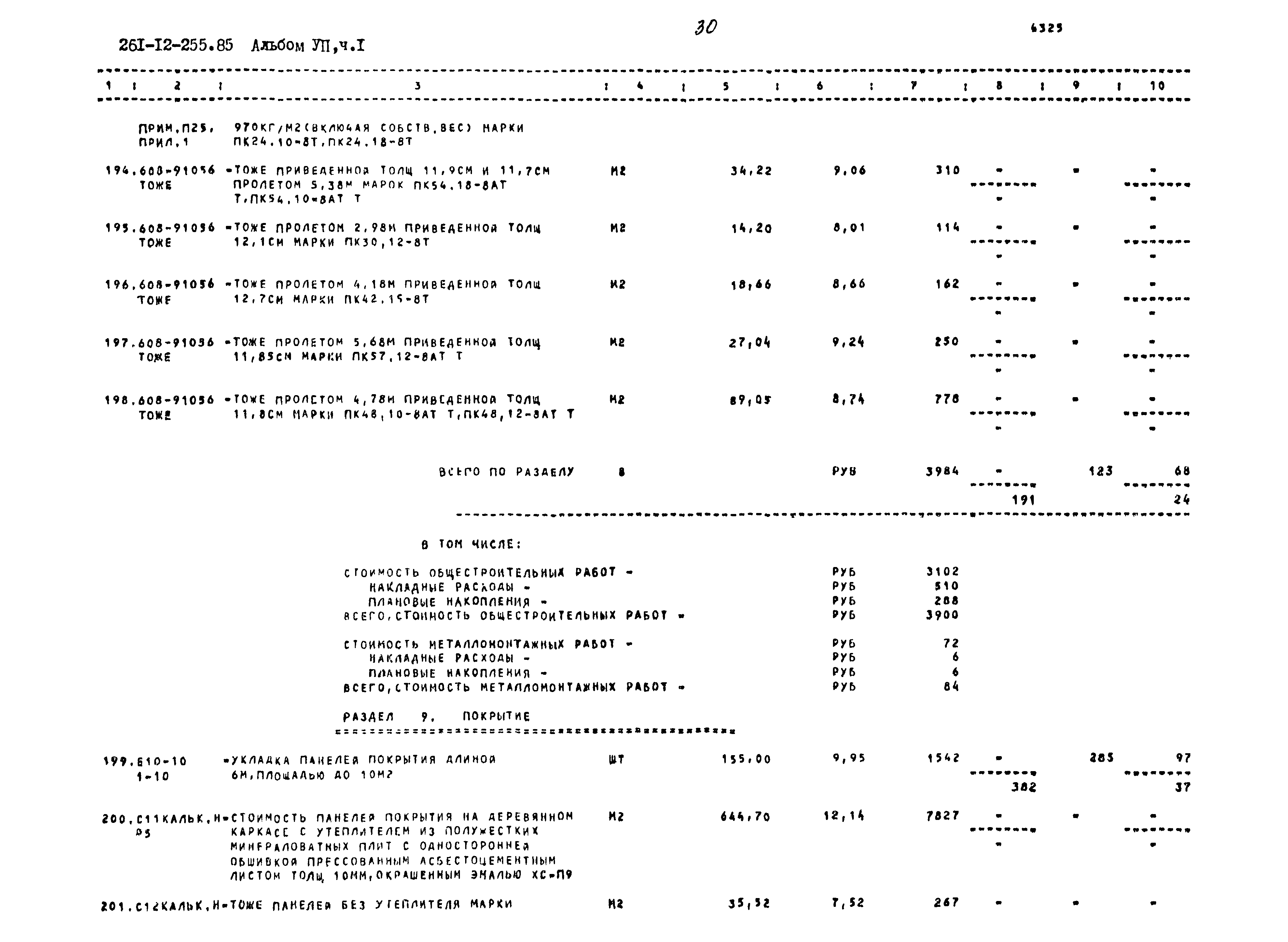 Типовой проект 261-12-255.85