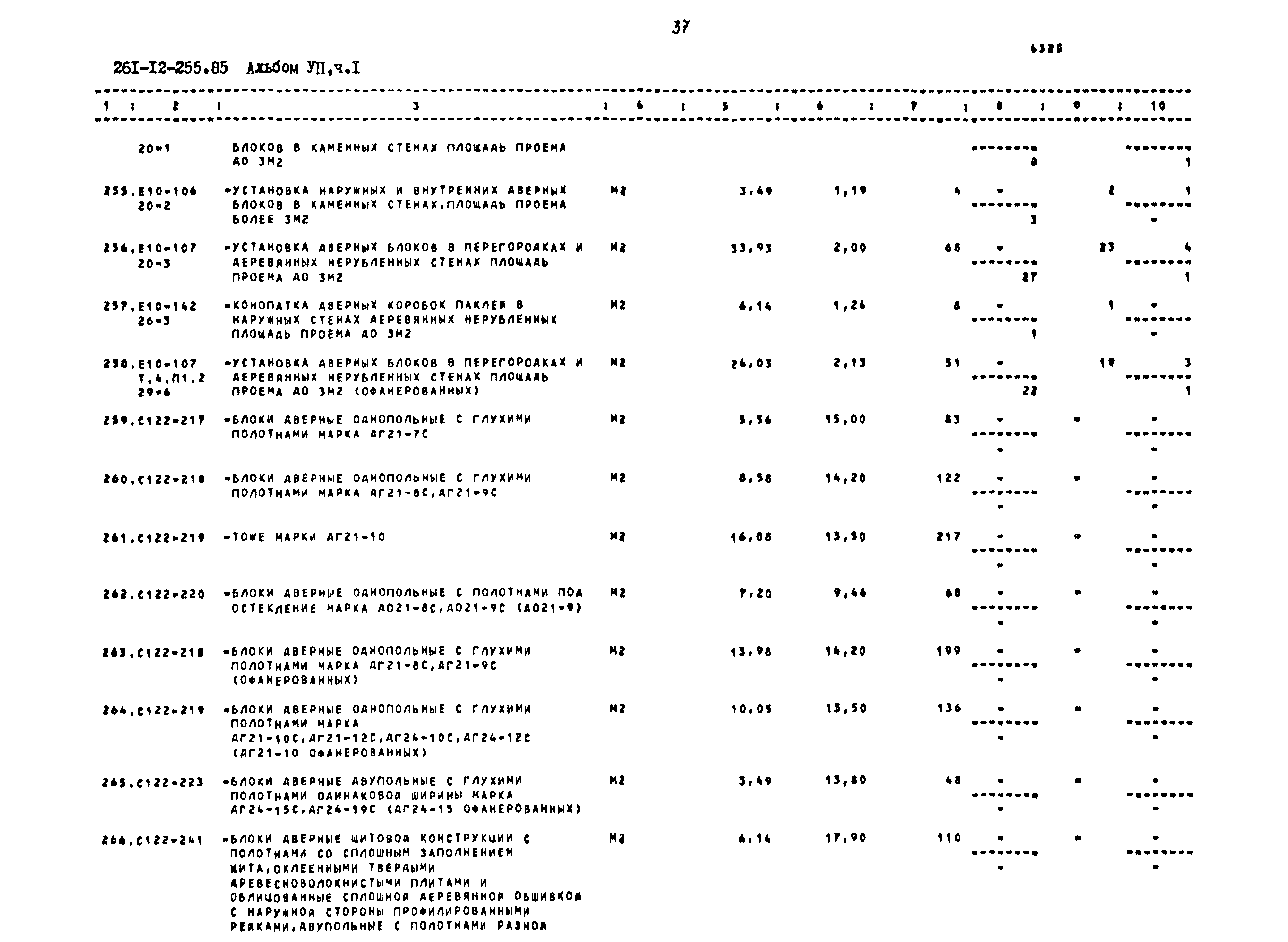 Типовой проект 261-12-255.85