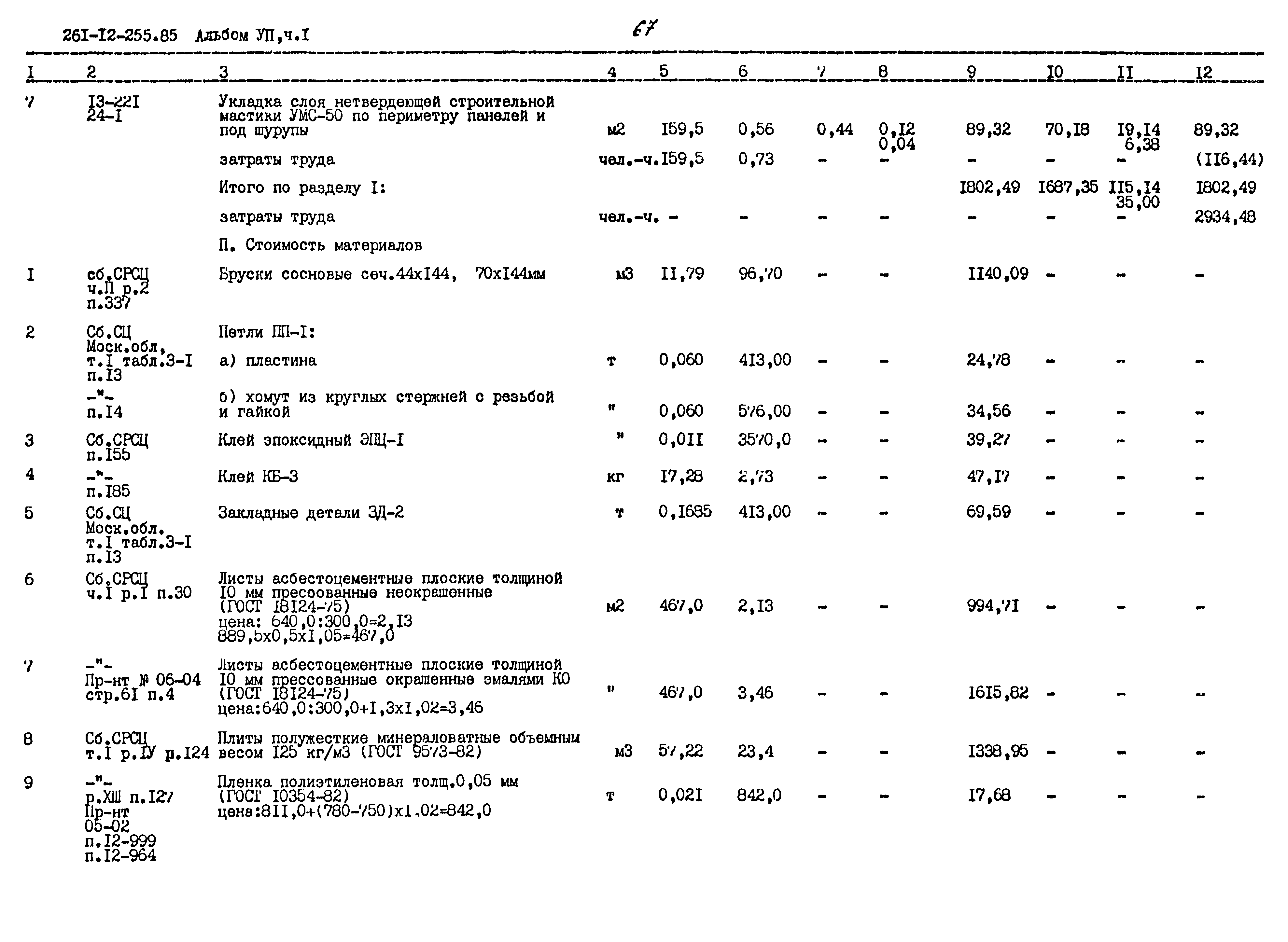 Типовой проект 261-12-255.85