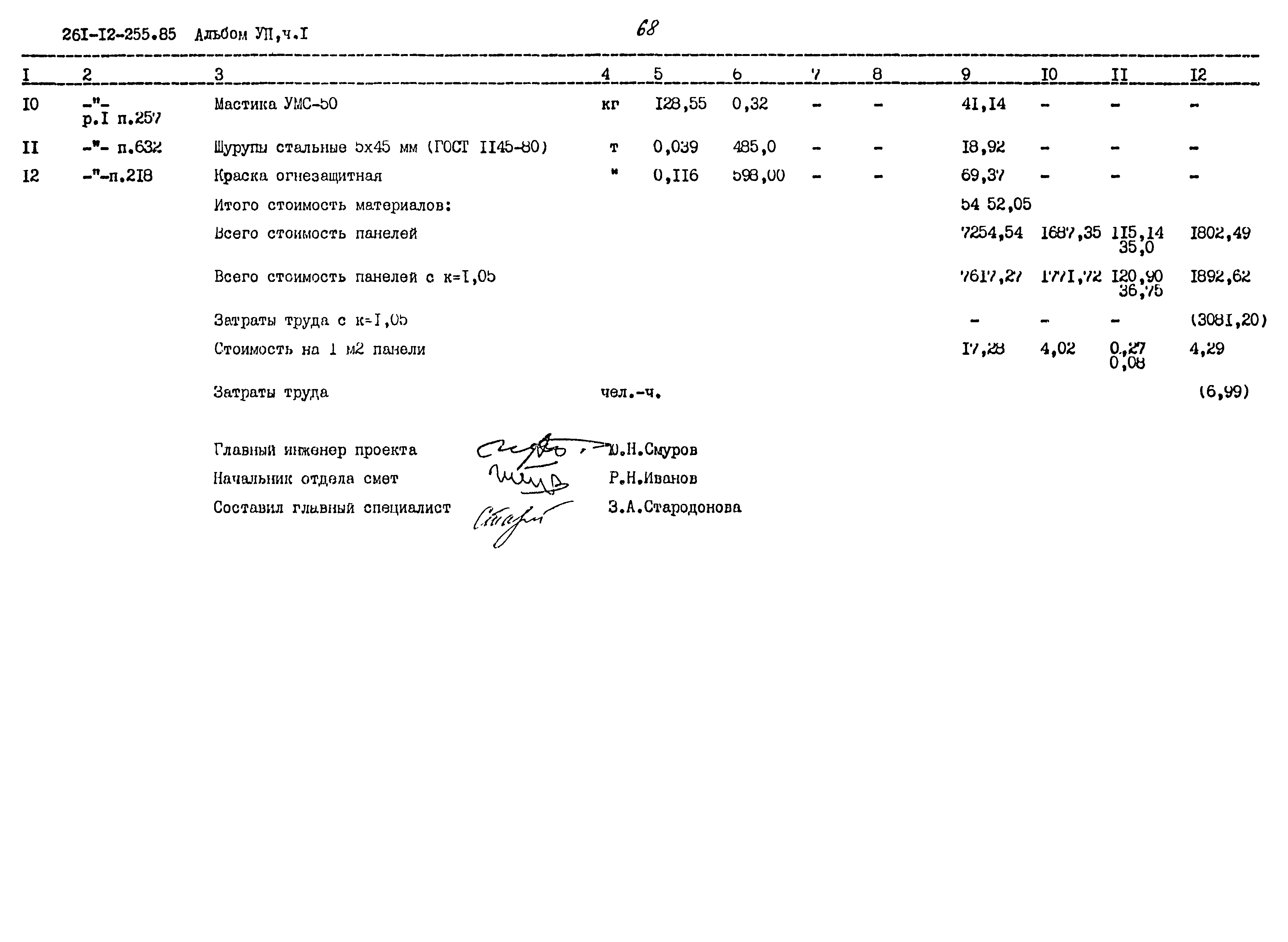 Типовой проект 261-12-255.85