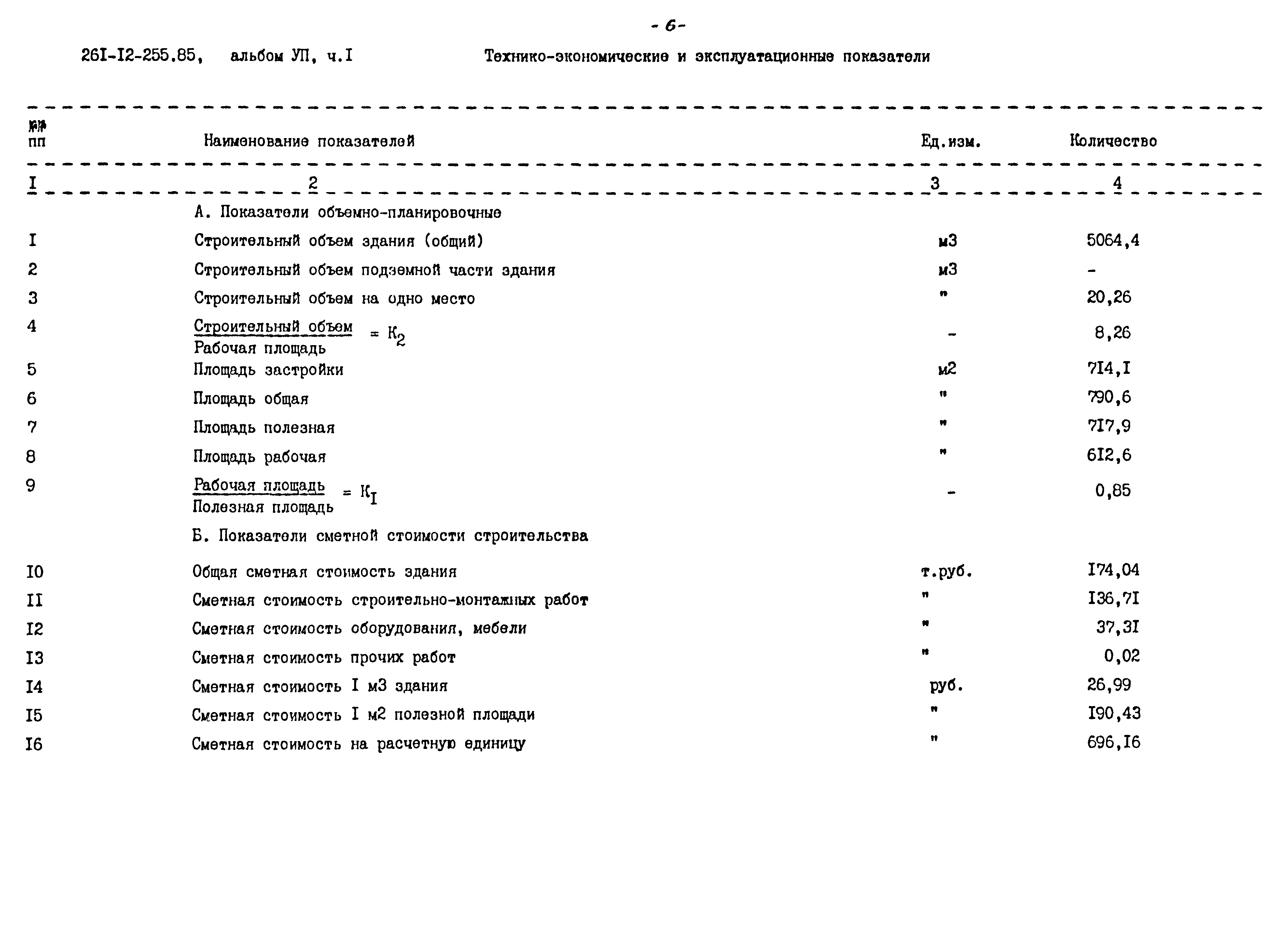 Типовой проект 261-12-255.85