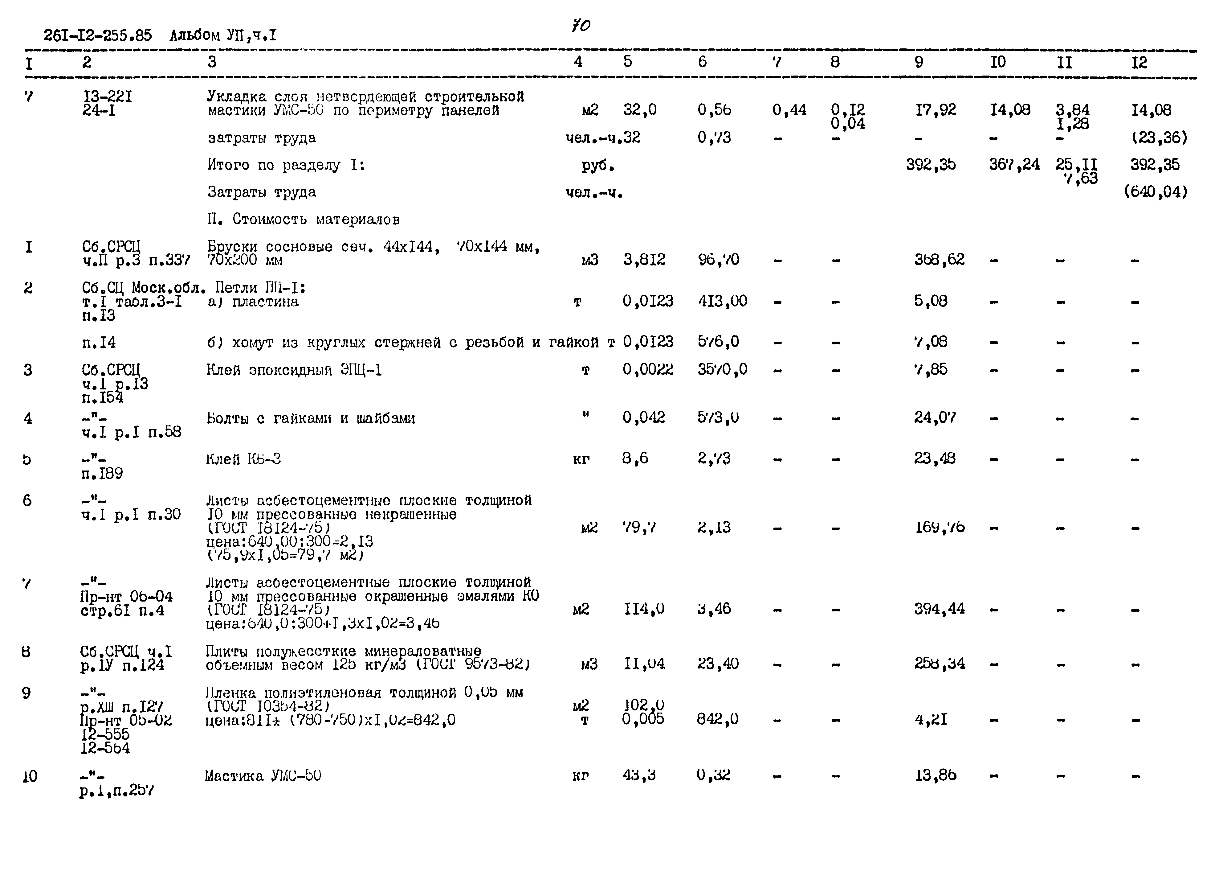 Типовой проект 261-12-255.85